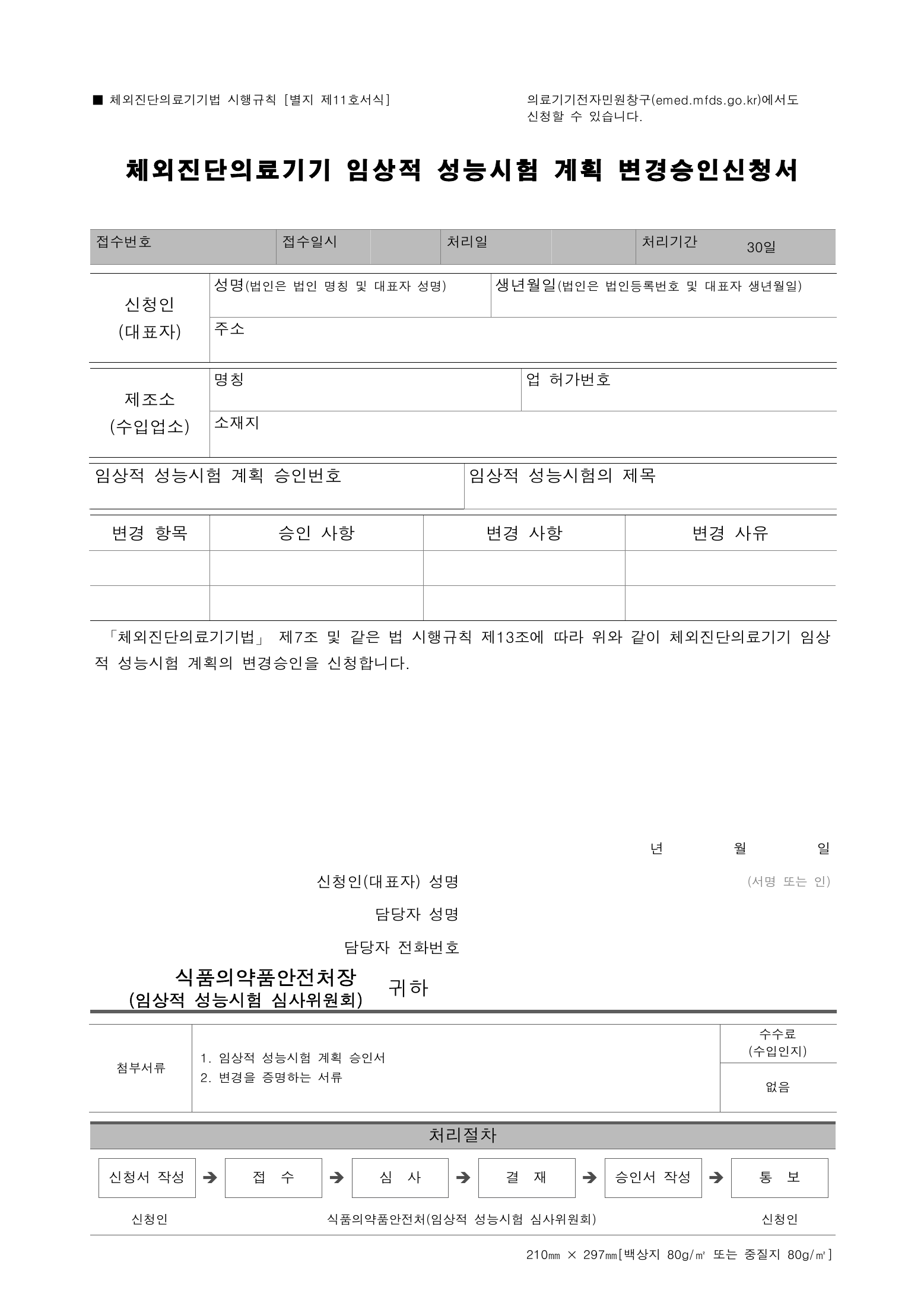 Official Korean IVD Rule2155 full selected PDF export, physical page 50 of67; original image governs.