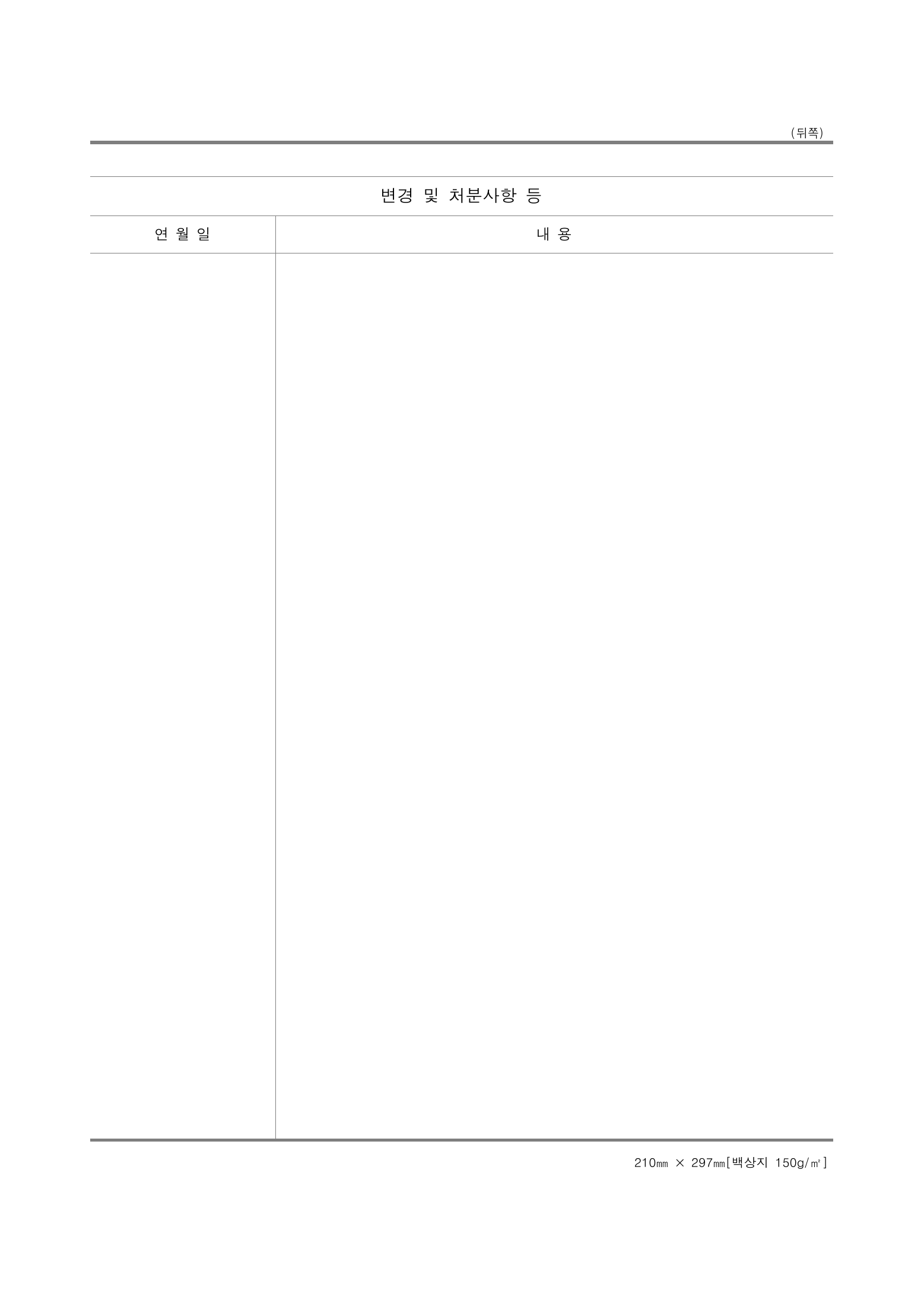 Official Korean Medical Devices Act Enforcement Rule 총리령 제2127호 full selected PDF export, physical page 163 of 251; original image governs native search text.