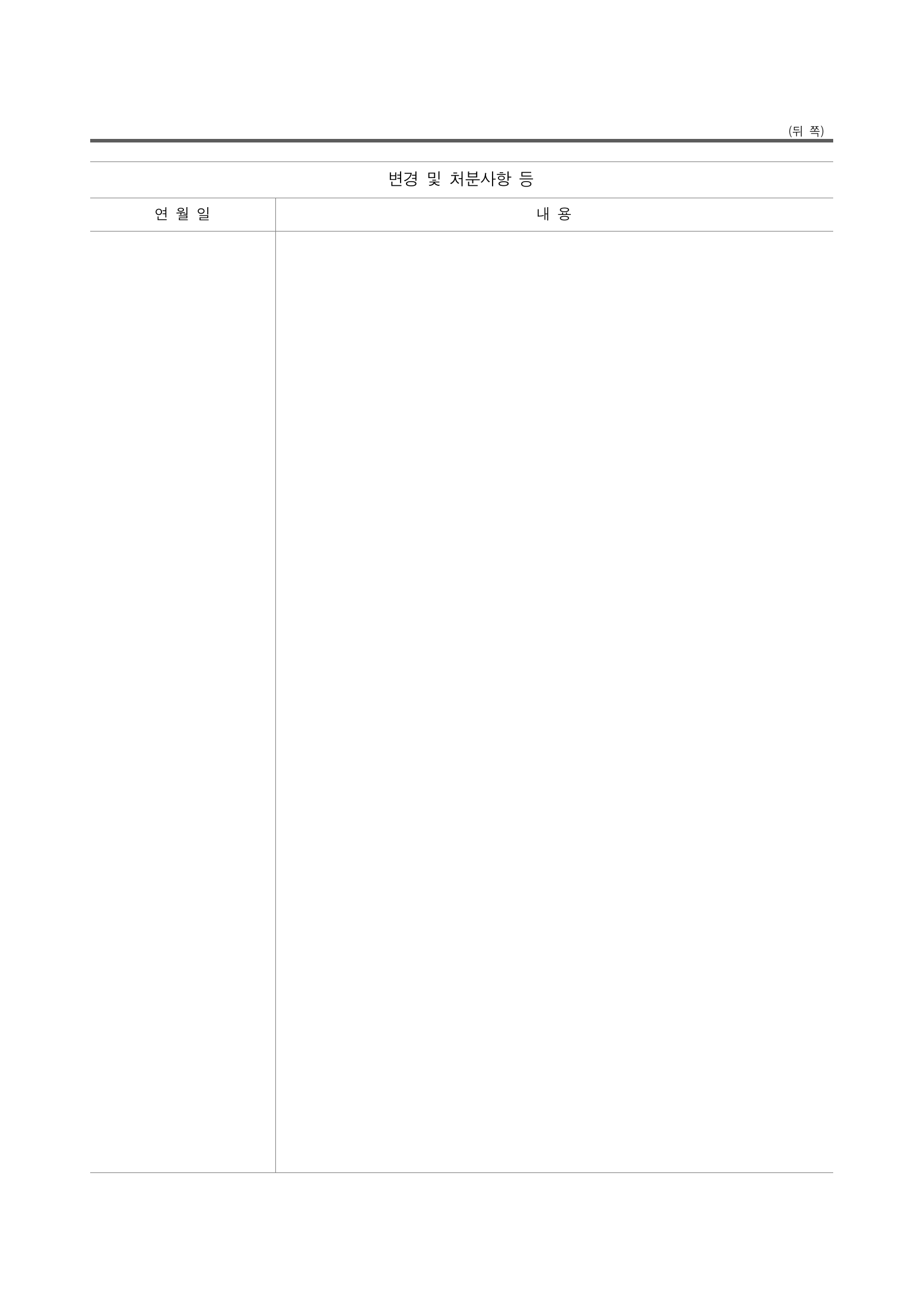 Official Korean Medical Devices Act Enforcement Rule 총리령 제2127호 full selected PDF export, physical page 166 of 251; original image governs native search text.