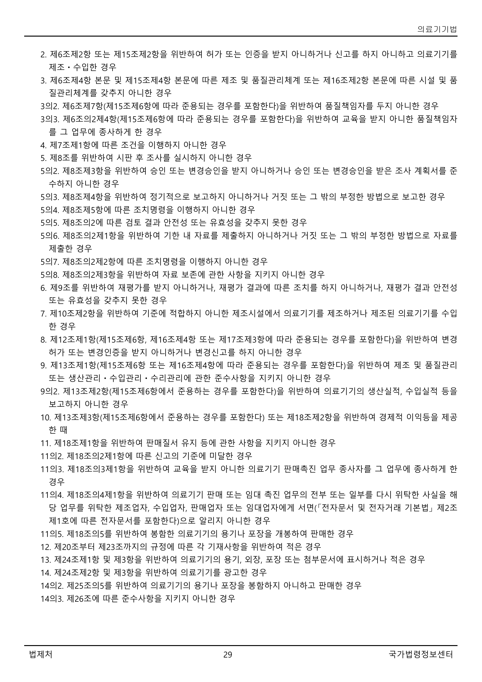 Official Korean Medical Devices Act 법률 제22105호 full selected PDF export, physical page 29 of 57; original image governs native search text.