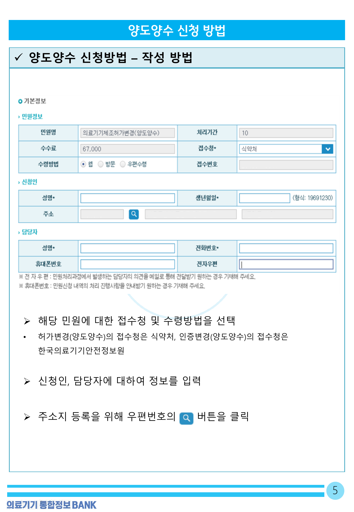 MFDS transfer application manual — original physical PDF page 6; complete page layout, tables, screenshots and footnotes retained.