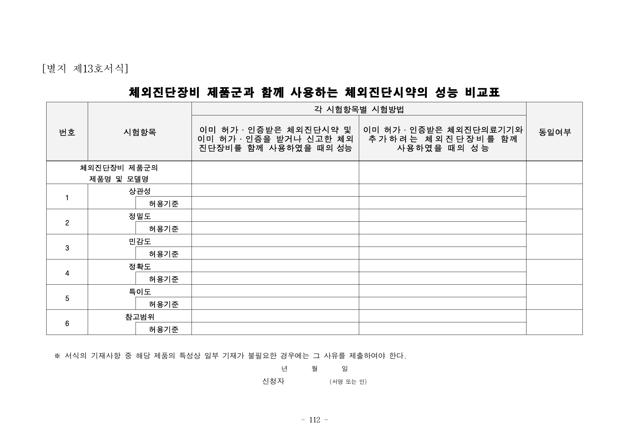 MFDS Notice2026-58 — full text — original official PDF page112; original table columns and diagrams retained