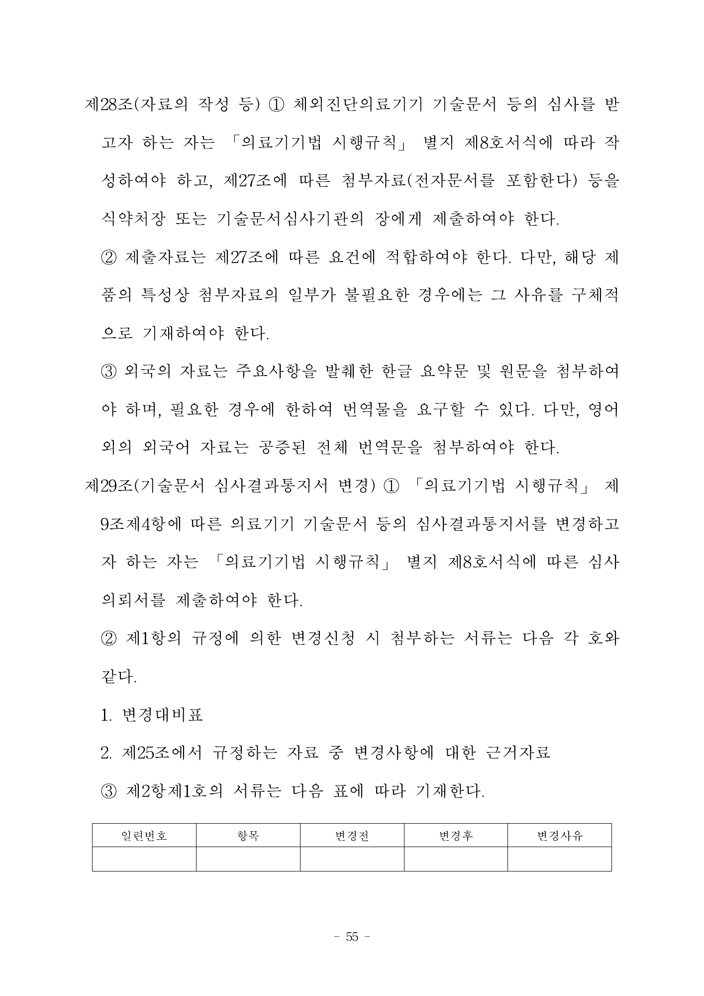 MFDS Notice2026-58 — full text — original official PDF page55; original table columns and diagrams retained