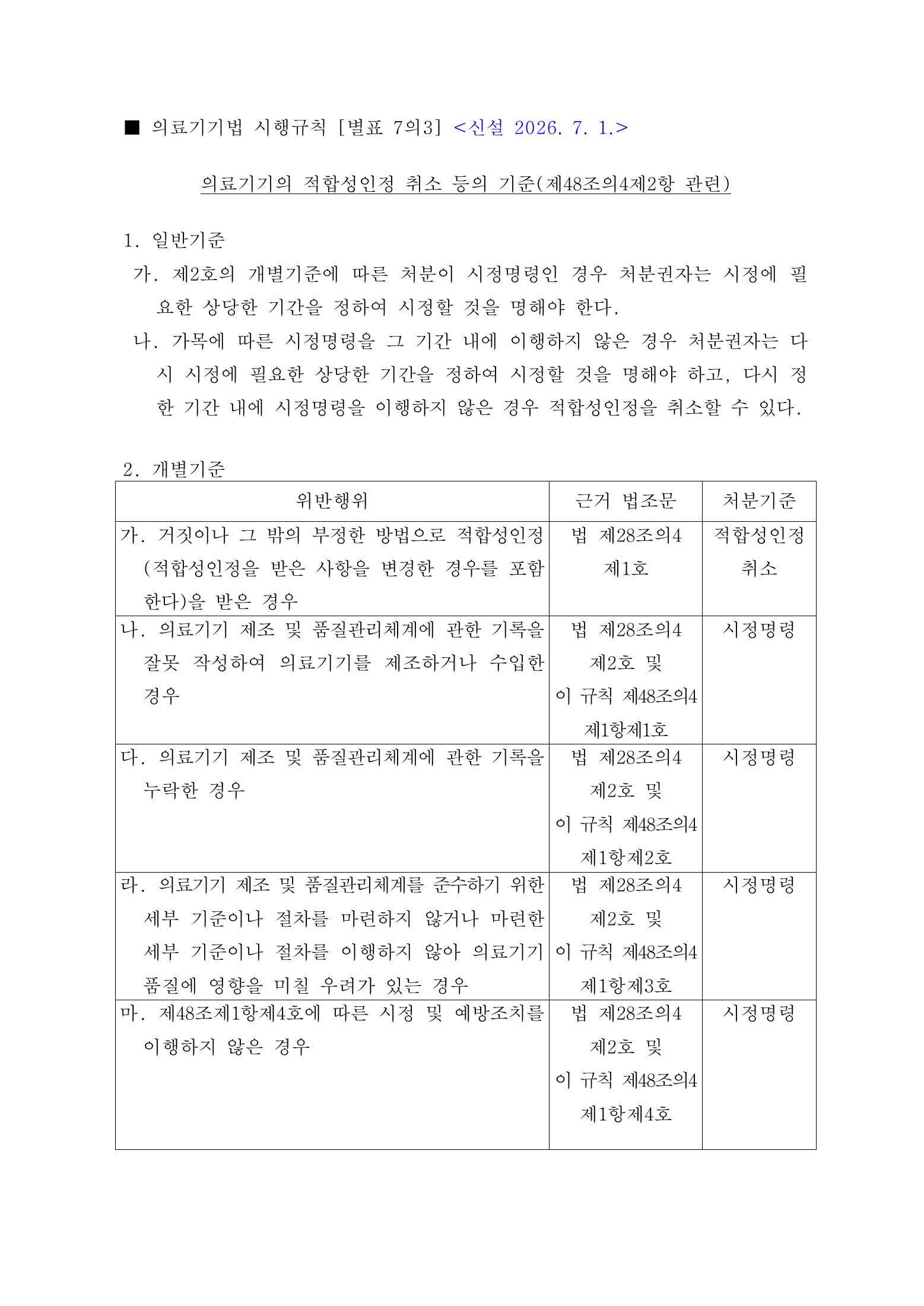 Official Korean Medical Devices Act Enforcement Rule 총리령 제2127호 full selected PDF export, physical page 93 of 251; original image governs native search text.