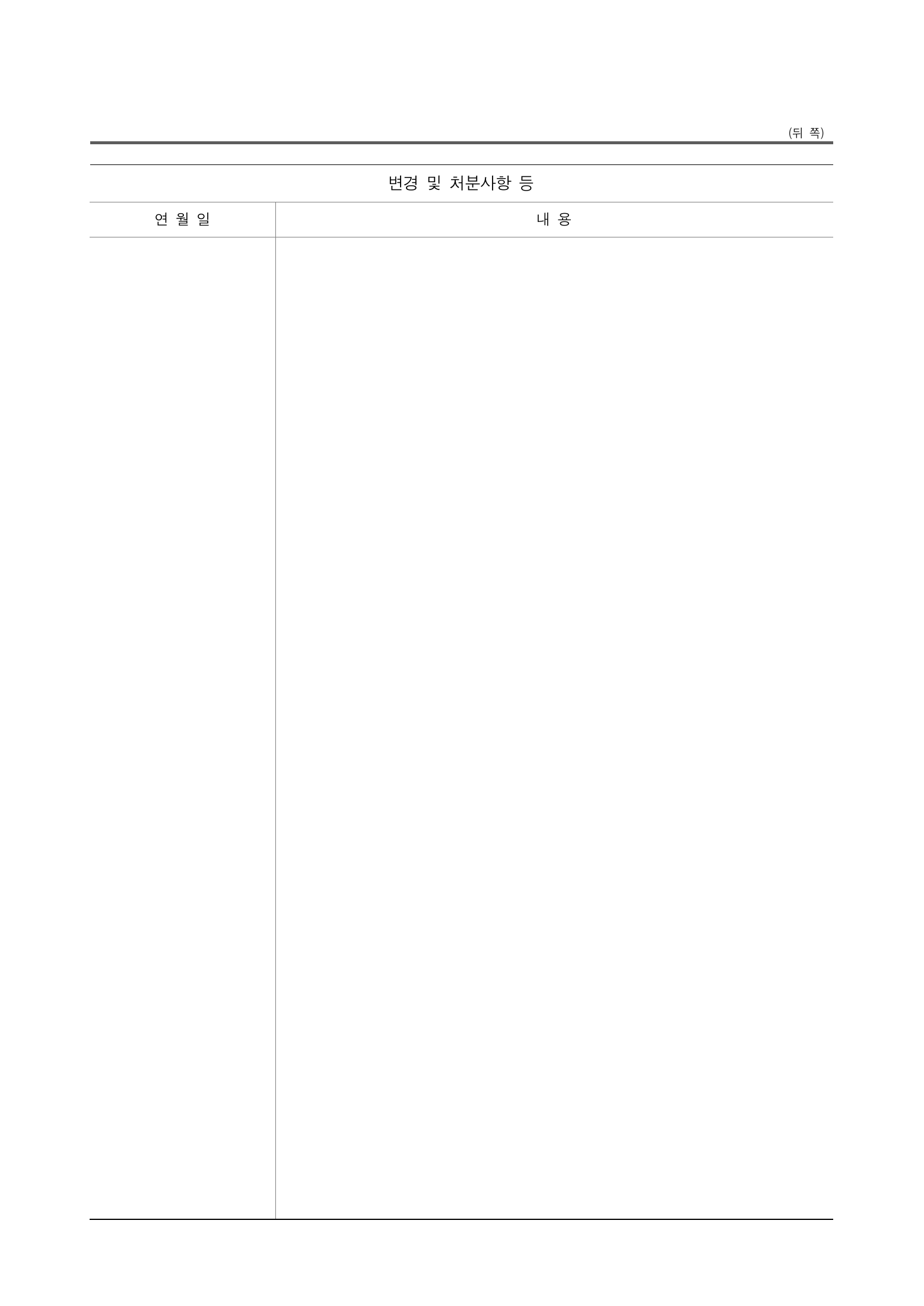 Official Korean Medical Devices Act Enforcement Rule 총리령 제2127호 full selected PDF export, physical page 151 of 251; original image governs native search text.