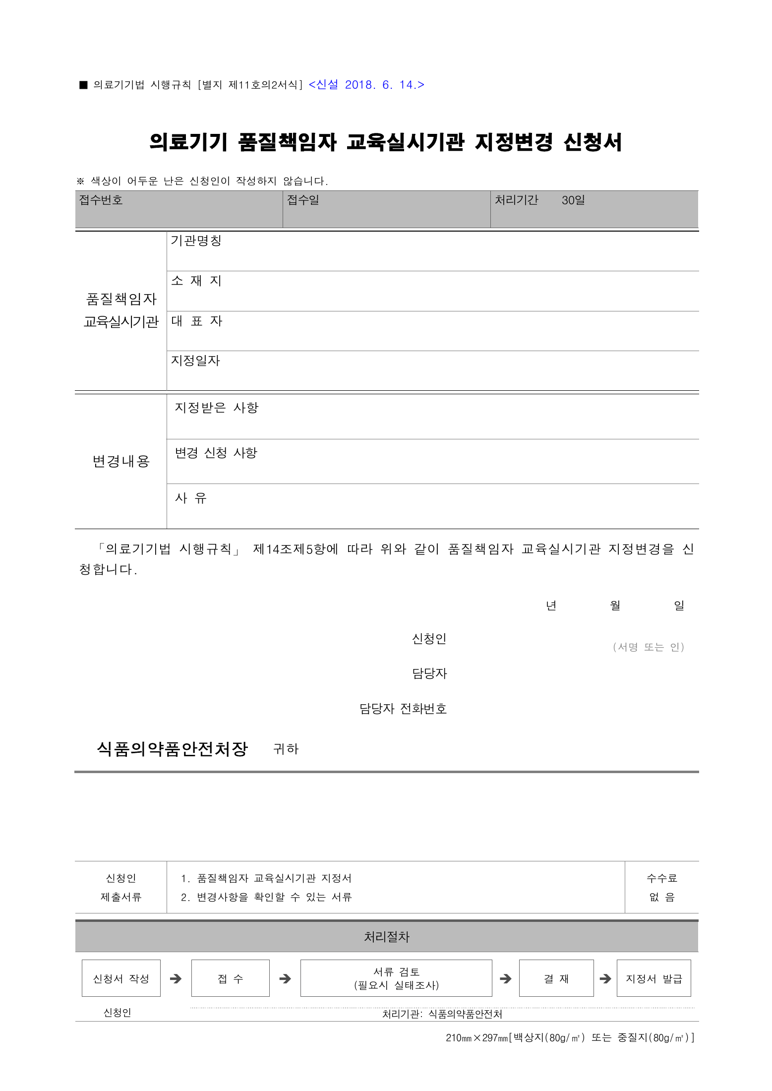 Official Korean Medical Devices Act Enforcement Rule 총리령 제2127호 full selected PDF export, physical page 161 of 251; original image governs native search text.