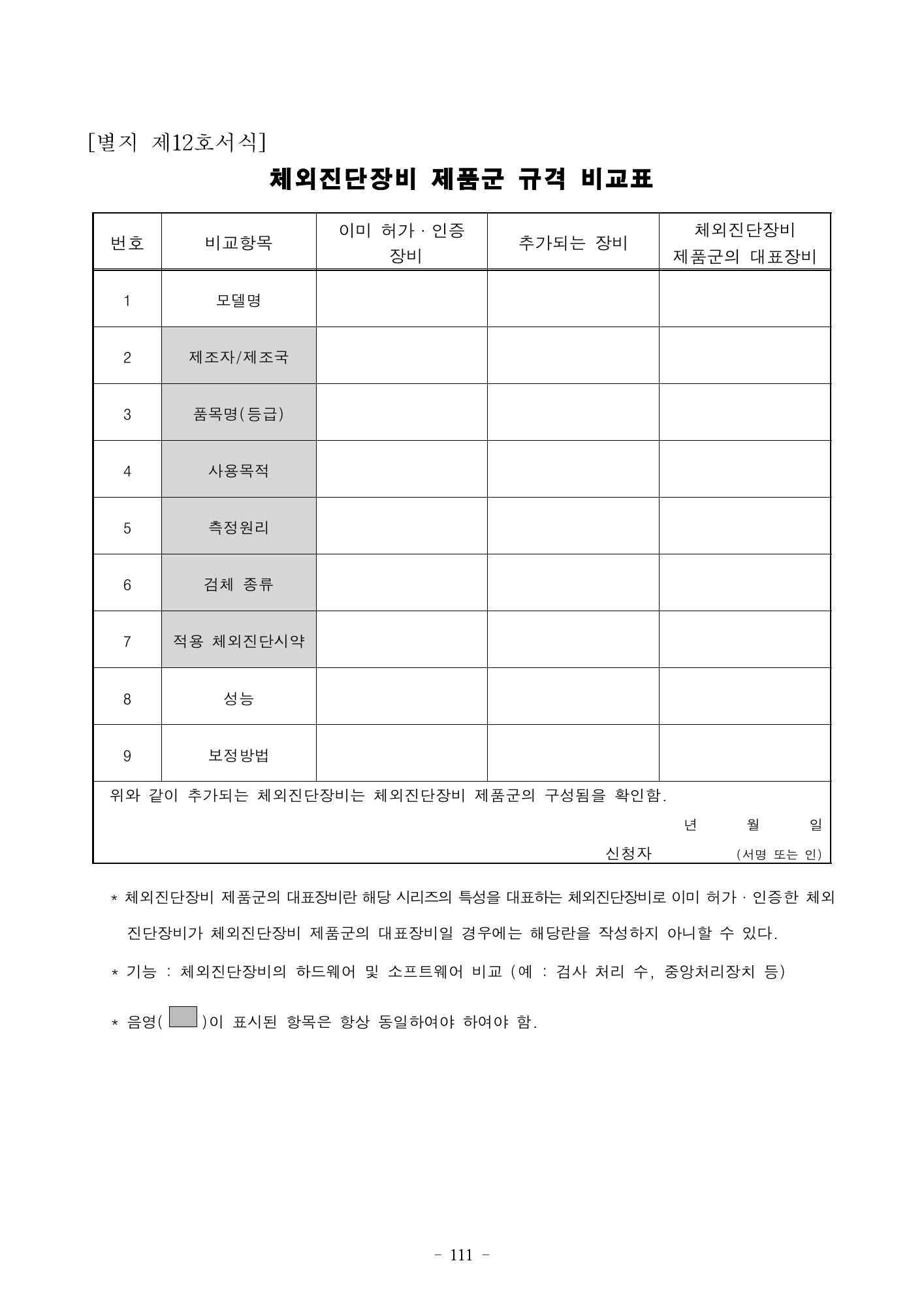 MFDS Notice2026-58 — full text — original official PDF page111; original table columns and diagrams retained