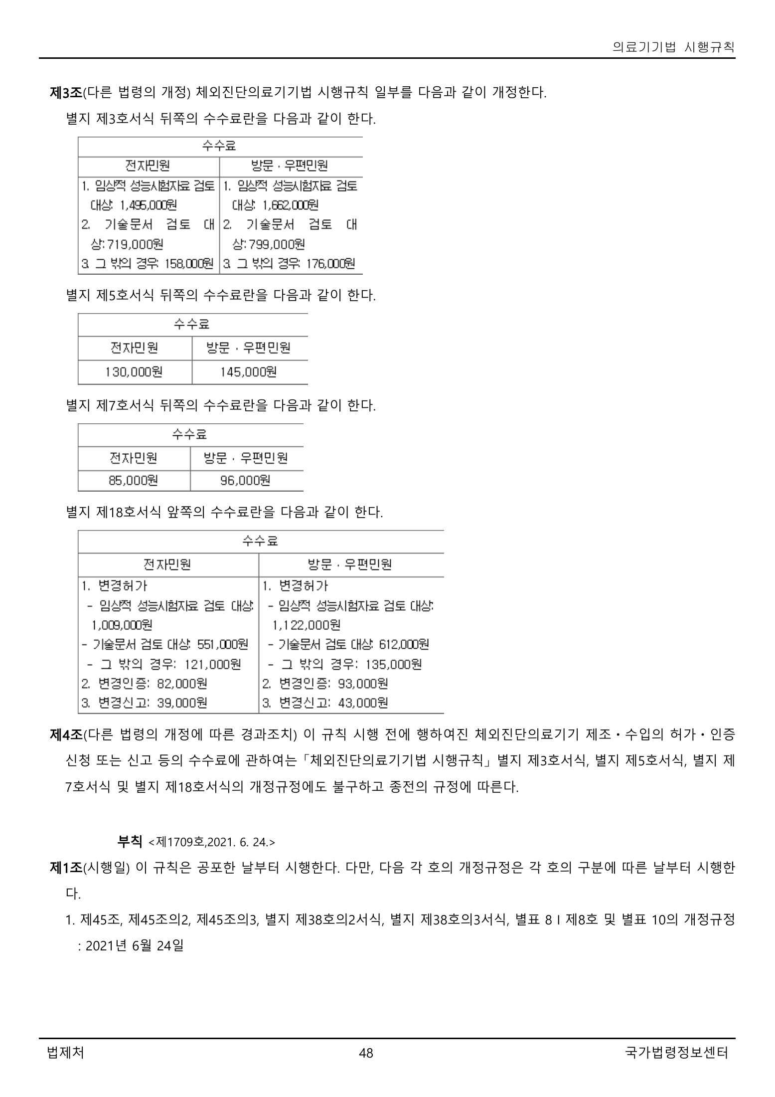 Official Korean Medical Devices Act Enforcement Rule 총리령 제2127호 full selected PDF export, physical page 48 of 251; original image governs native search text.