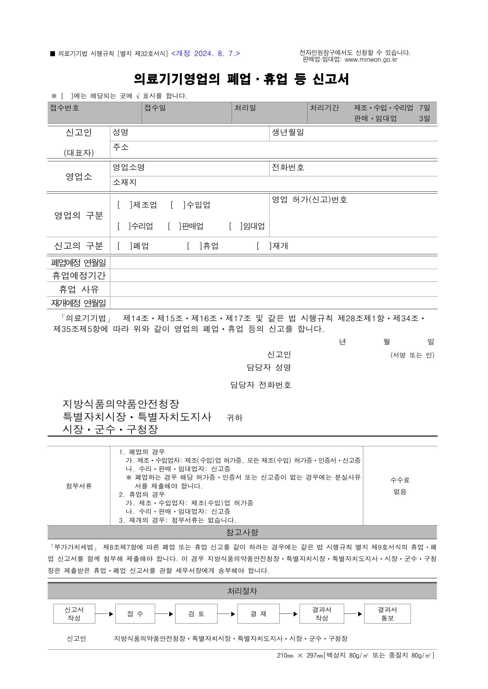 Official Korean Medical Devices Act Enforcement Rule 총리령 제2127호 full selected PDF export, physical page 204 of 251; original image governs native search text.