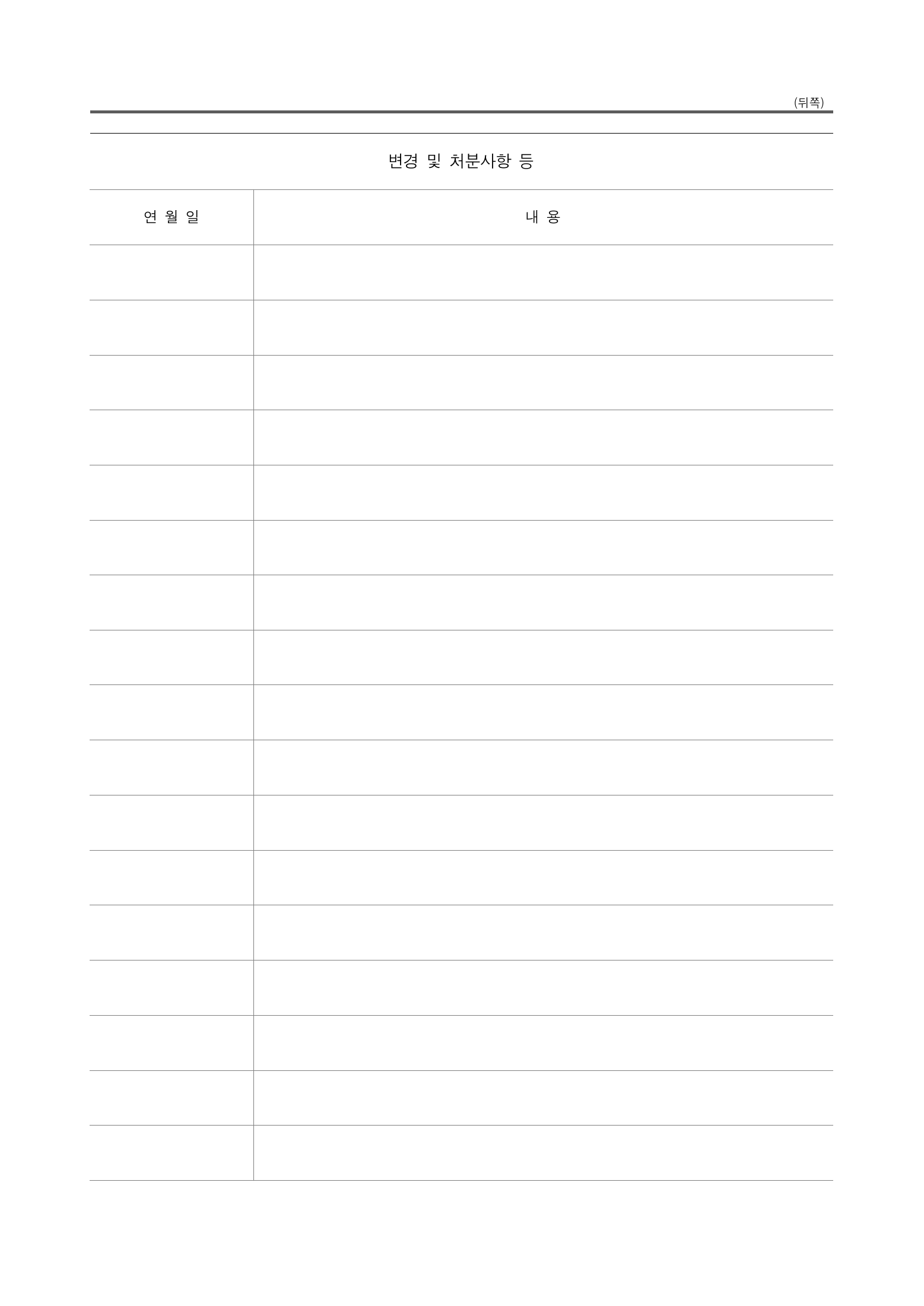 Official Korean Medical Devices Act Enforcement Rule 총리령 제2127호 full selected PDF export, physical page 147 of 251; original image governs native search text.