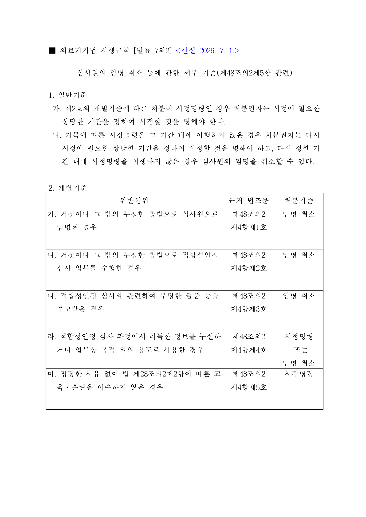 Official Korean Medical Devices Act Enforcement Rule 총리령 제2127호 full selected PDF export, physical page 92 of 251; original image governs native search text.