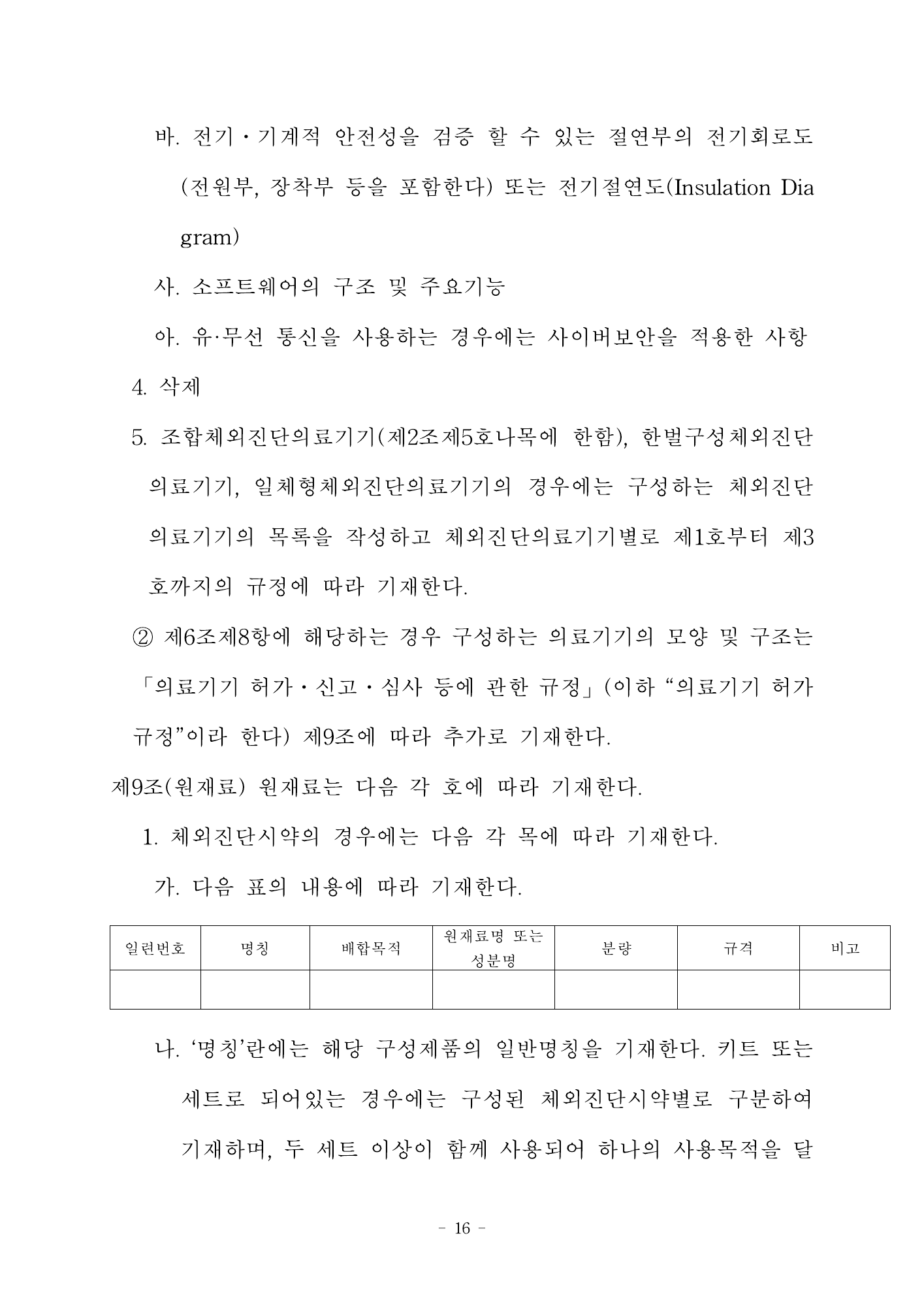 MFDS Notice2026-58 — full text — original official PDF page16; original table columns and diagrams retained