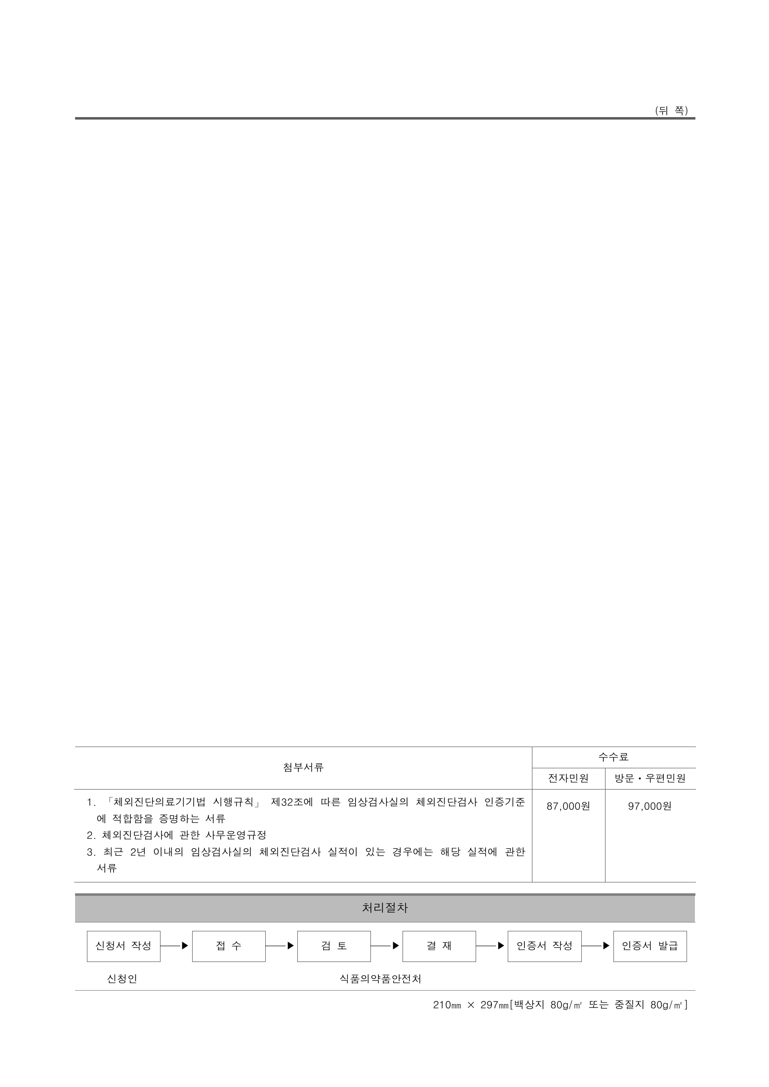 Official Korean IVD Rule2155 full selected PDF export, physical page 62 of67; original image governs.