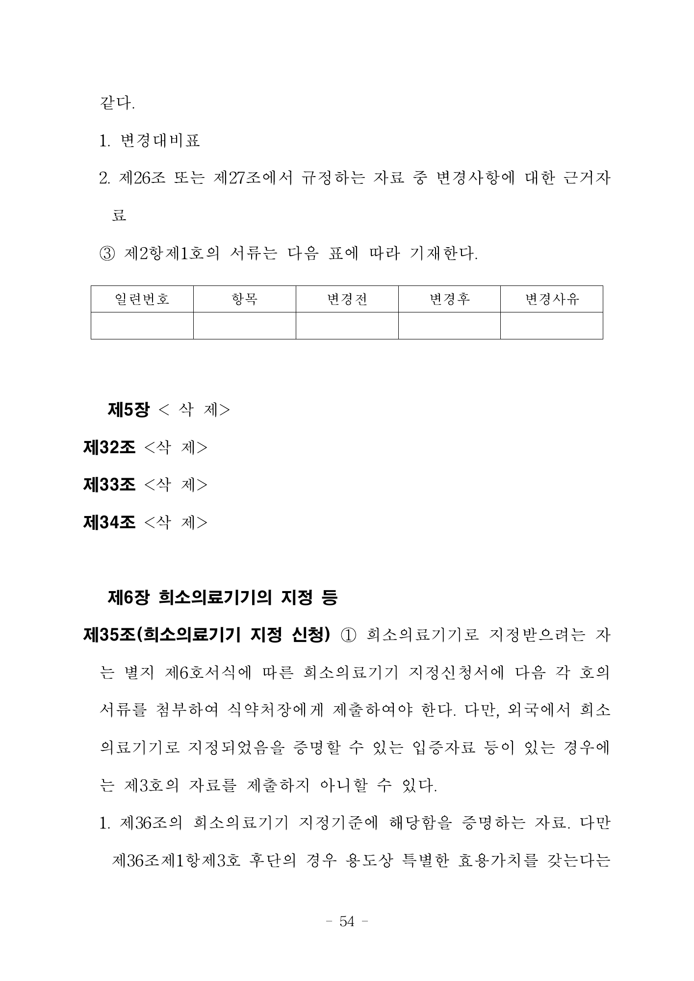 MFDS Notice2026-6 — consolidated base — original official PDF page54; original table columns and diagrams retained