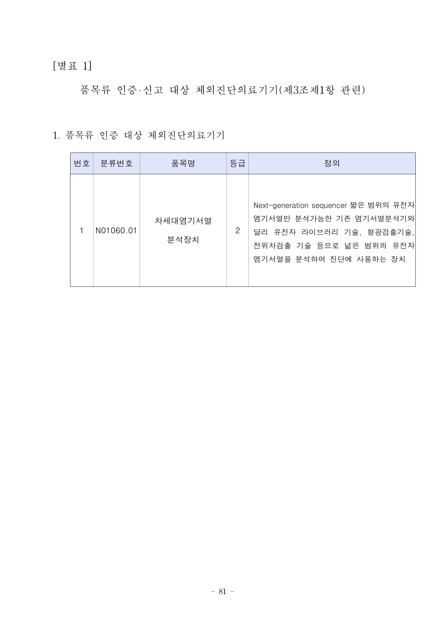 MFDS Notice2026-58 — full text — original official PDF page81; original table columns and diagrams retained