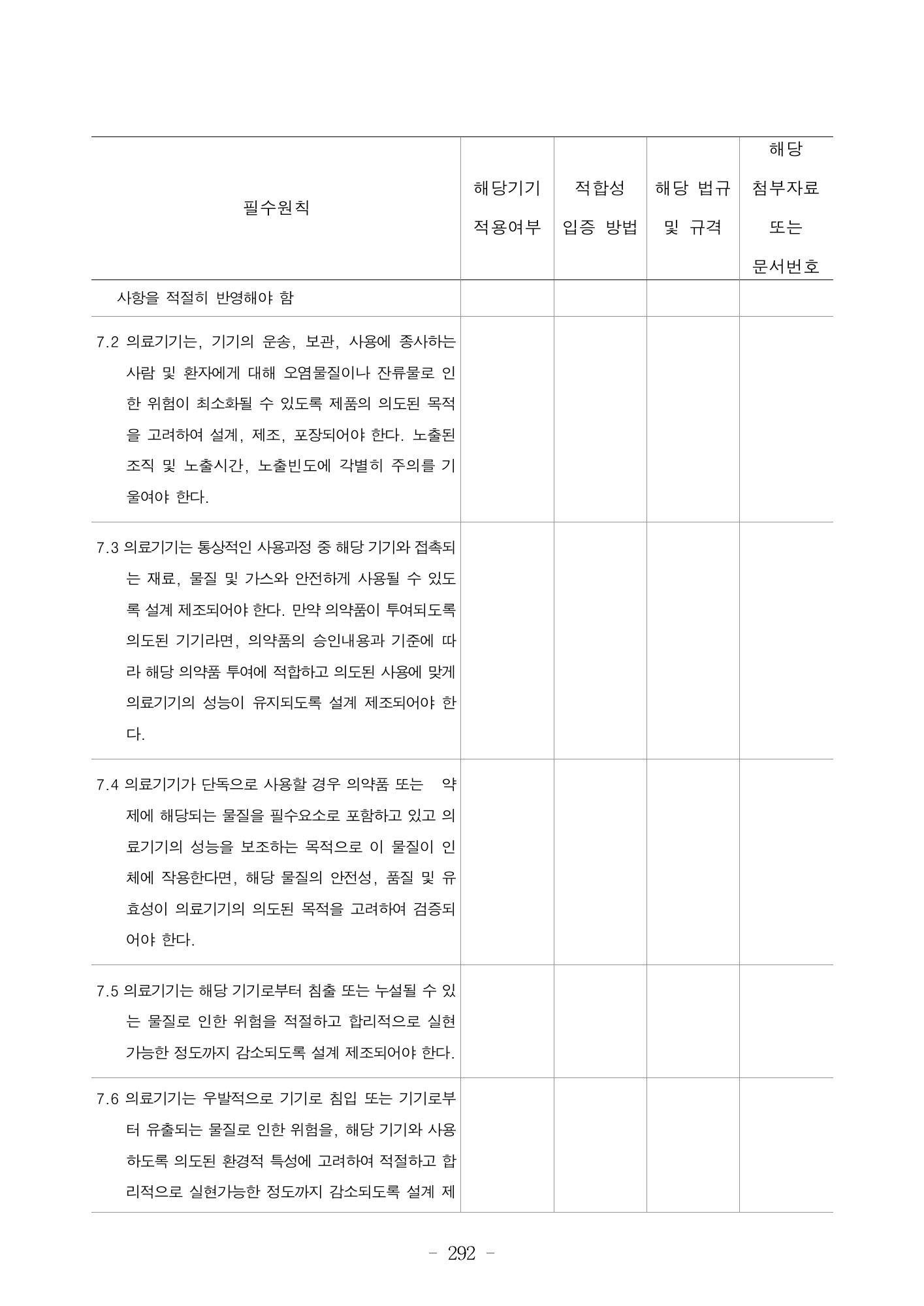 MFDS Notice2026-6 — consolidated base — original official PDF page292; original table columns and diagrams retained