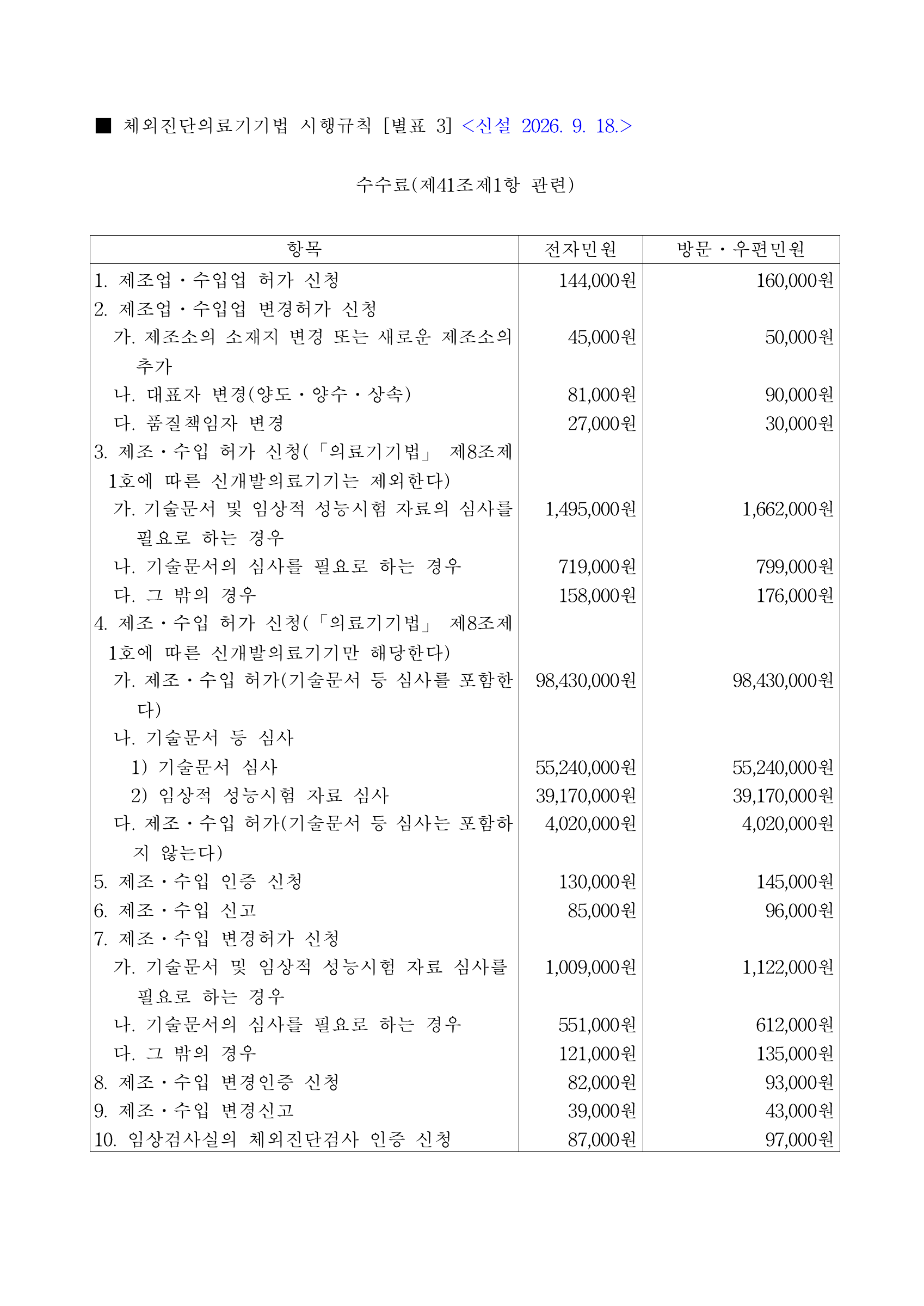 체외진단의료기기법 시행규칙 [별표 3] — original official PDF page 1; complete form/table layout retained