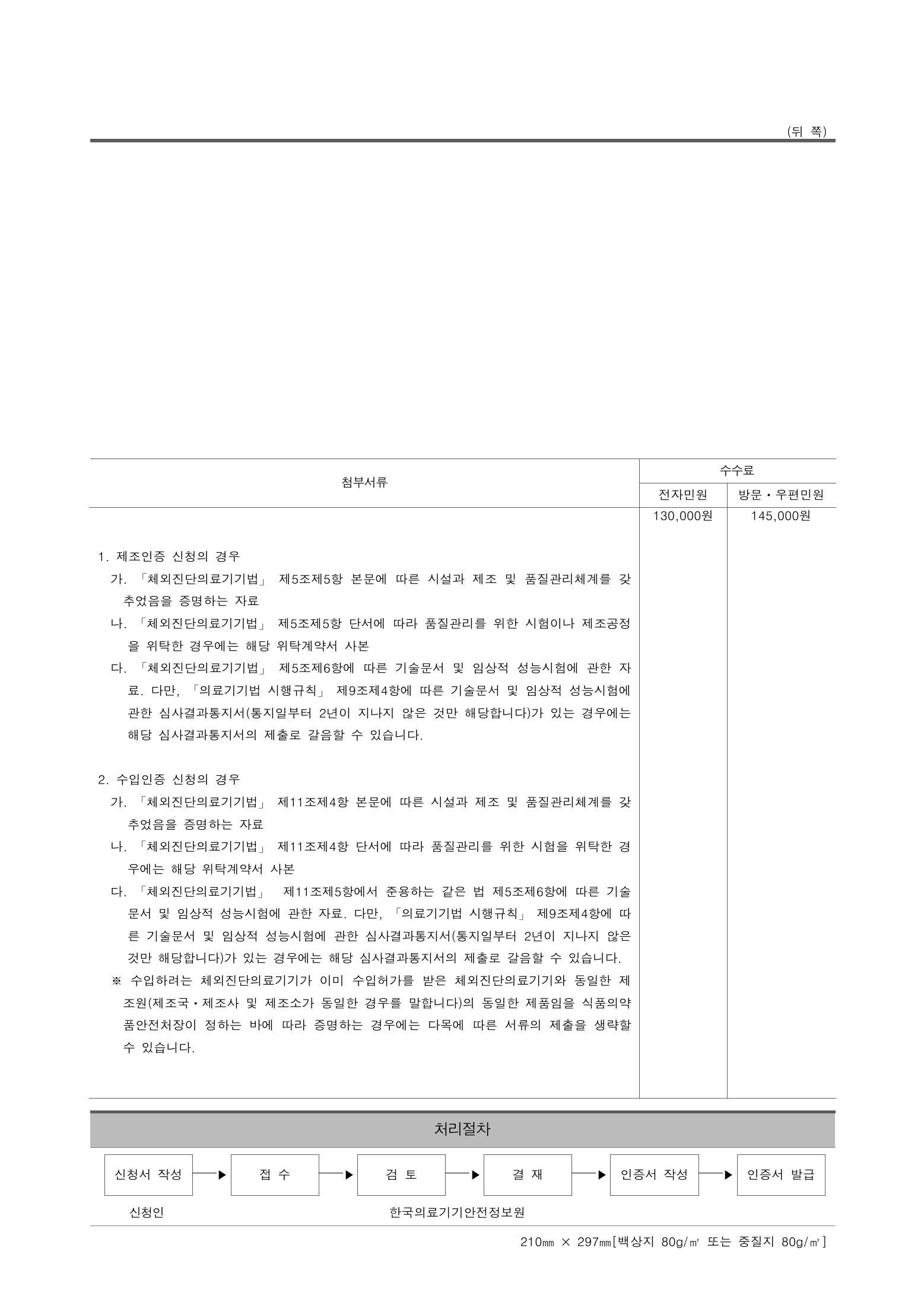 Official Korean IVD Rule2155 full selected PDF export, physical page 39 of67; original image governs.