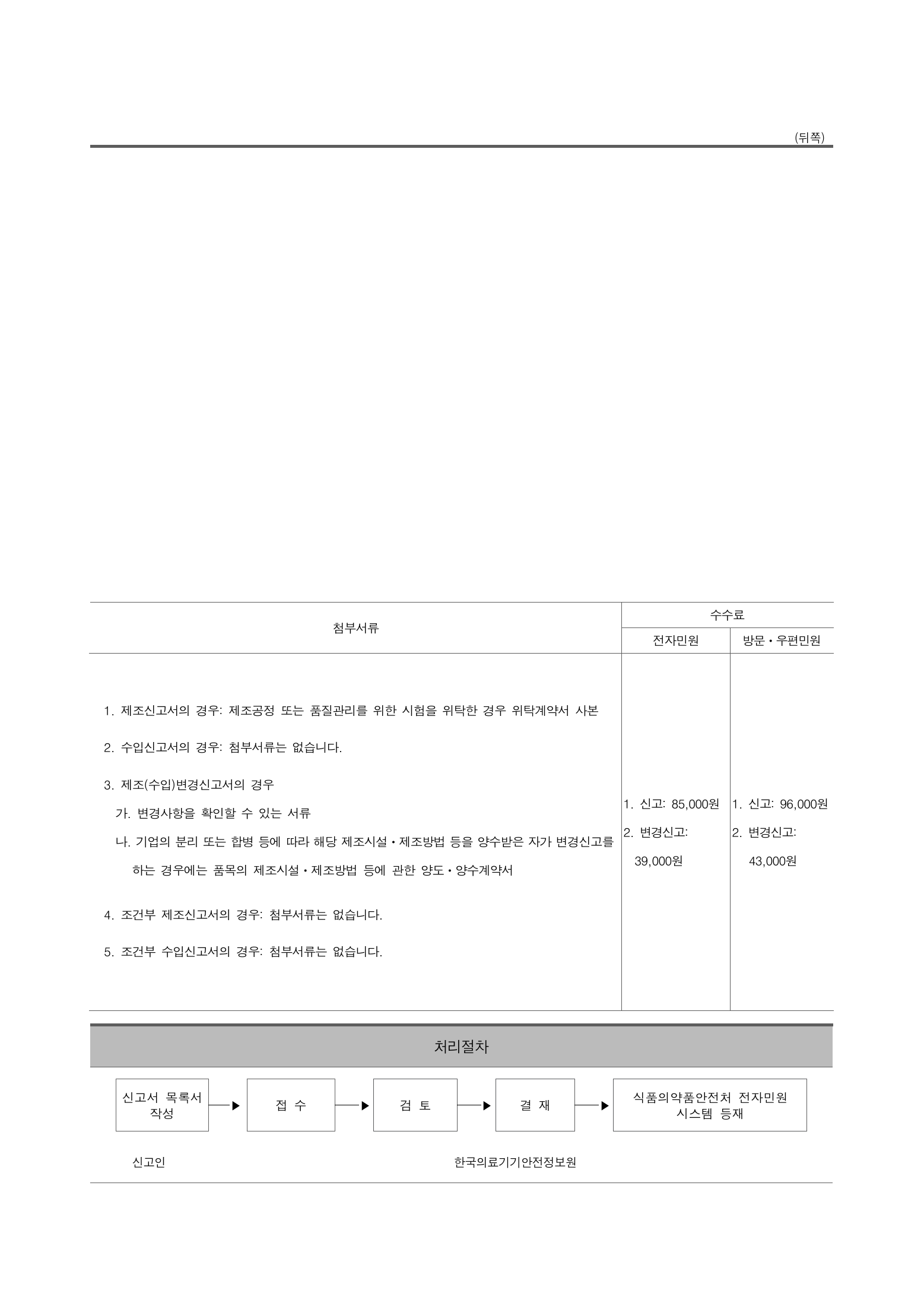 Official Korean Medical Devices Act Enforcement Rule 총리령 제2127호 full selected PDF export, physical page 153 of 251; original image governs native search text.