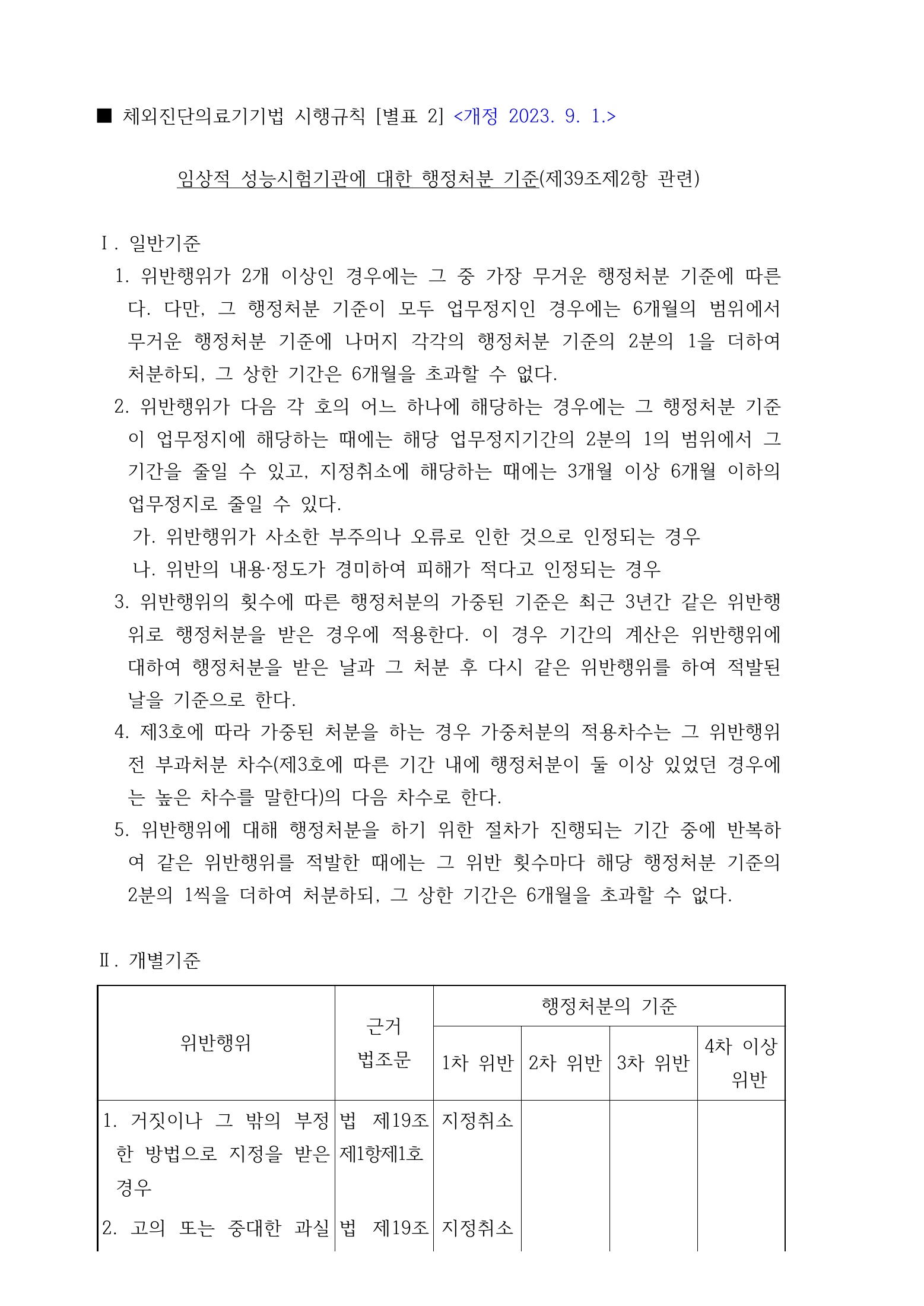 Official Korean IVD Rule2155 full selected PDF export, physical page 27 of67; original image governs.