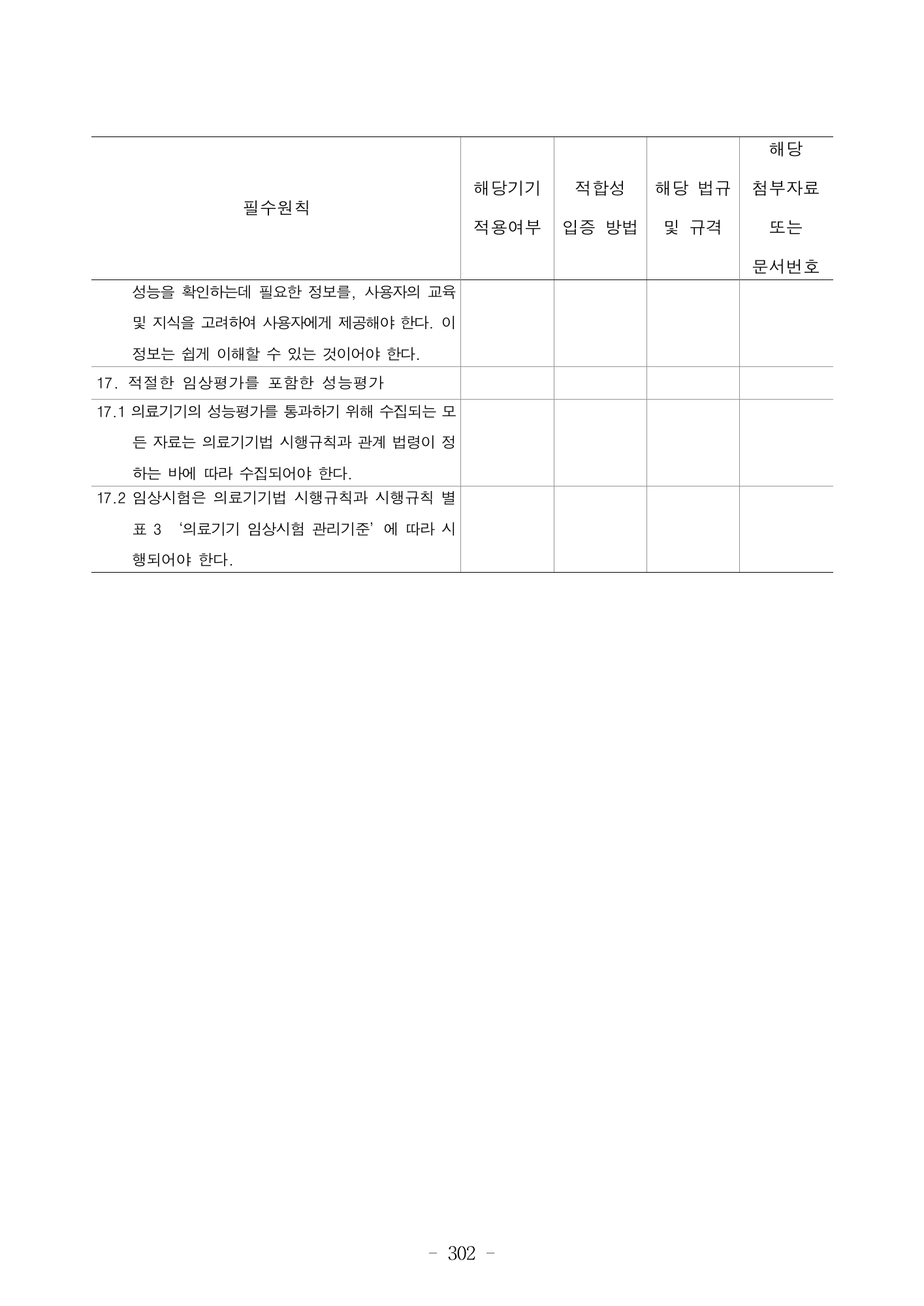 MFDS Notice2026-6 — consolidated base — original official PDF page302; original table columns and diagrams retained