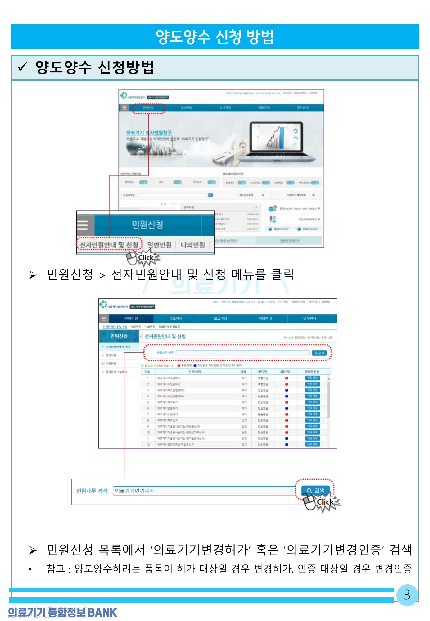 MFDS transfer application manual — original physical PDF page 4; complete page layout, tables, screenshots and footnotes retained.