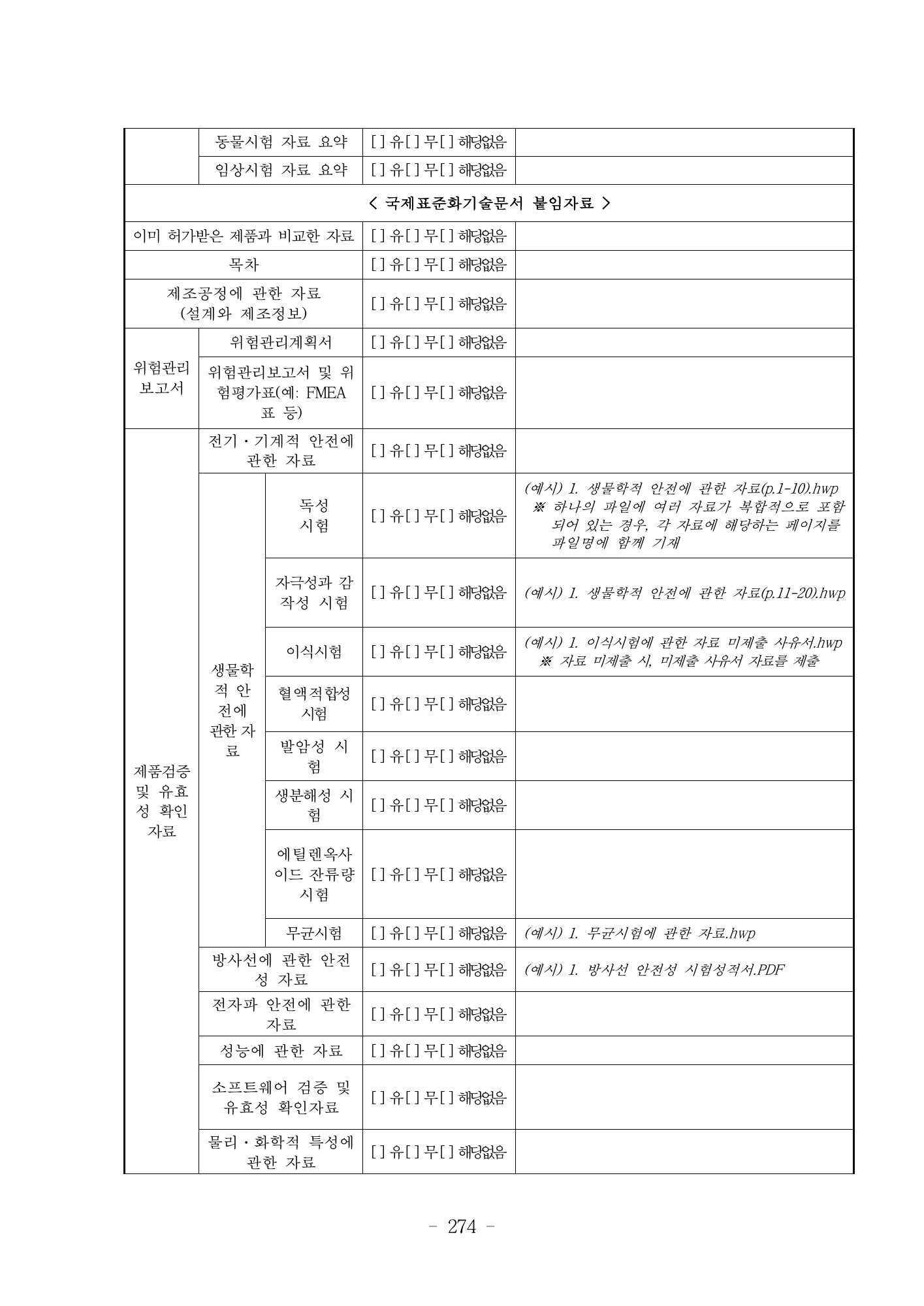 MFDS Notice2026-6 — consolidated base — original official PDF page274; original table columns and diagrams retained