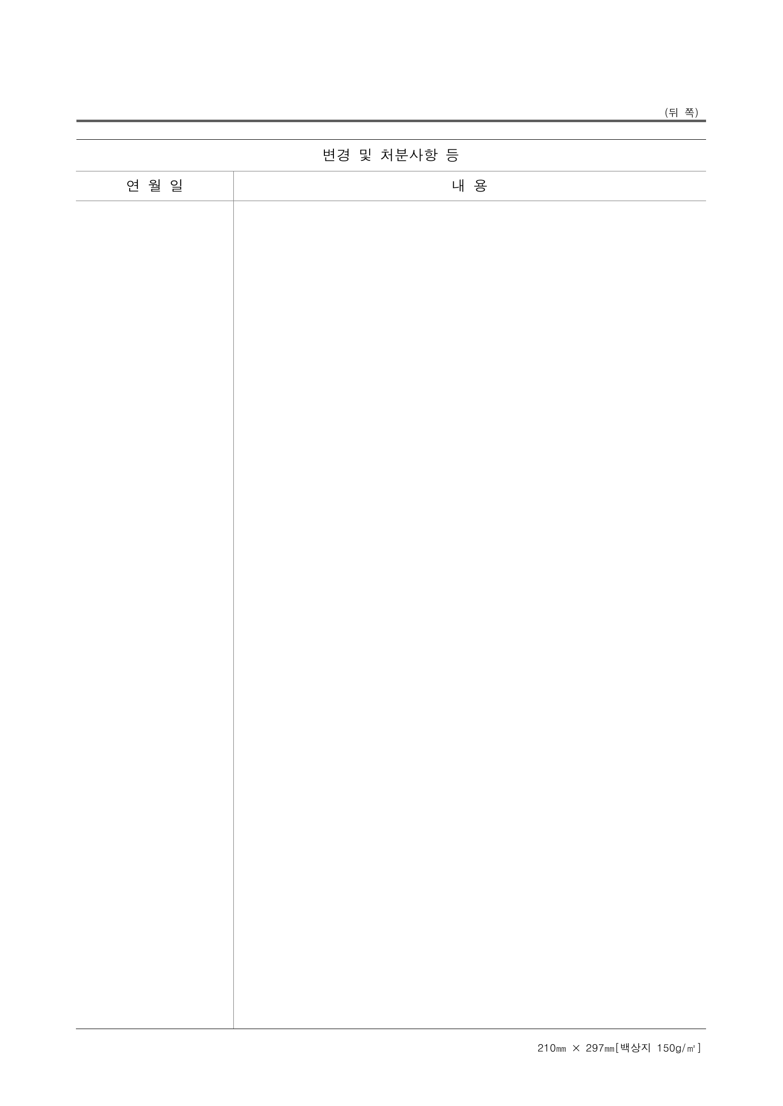 Official Korean IVD Rule2155 full selected PDF export, physical page 33 of67; original image governs.