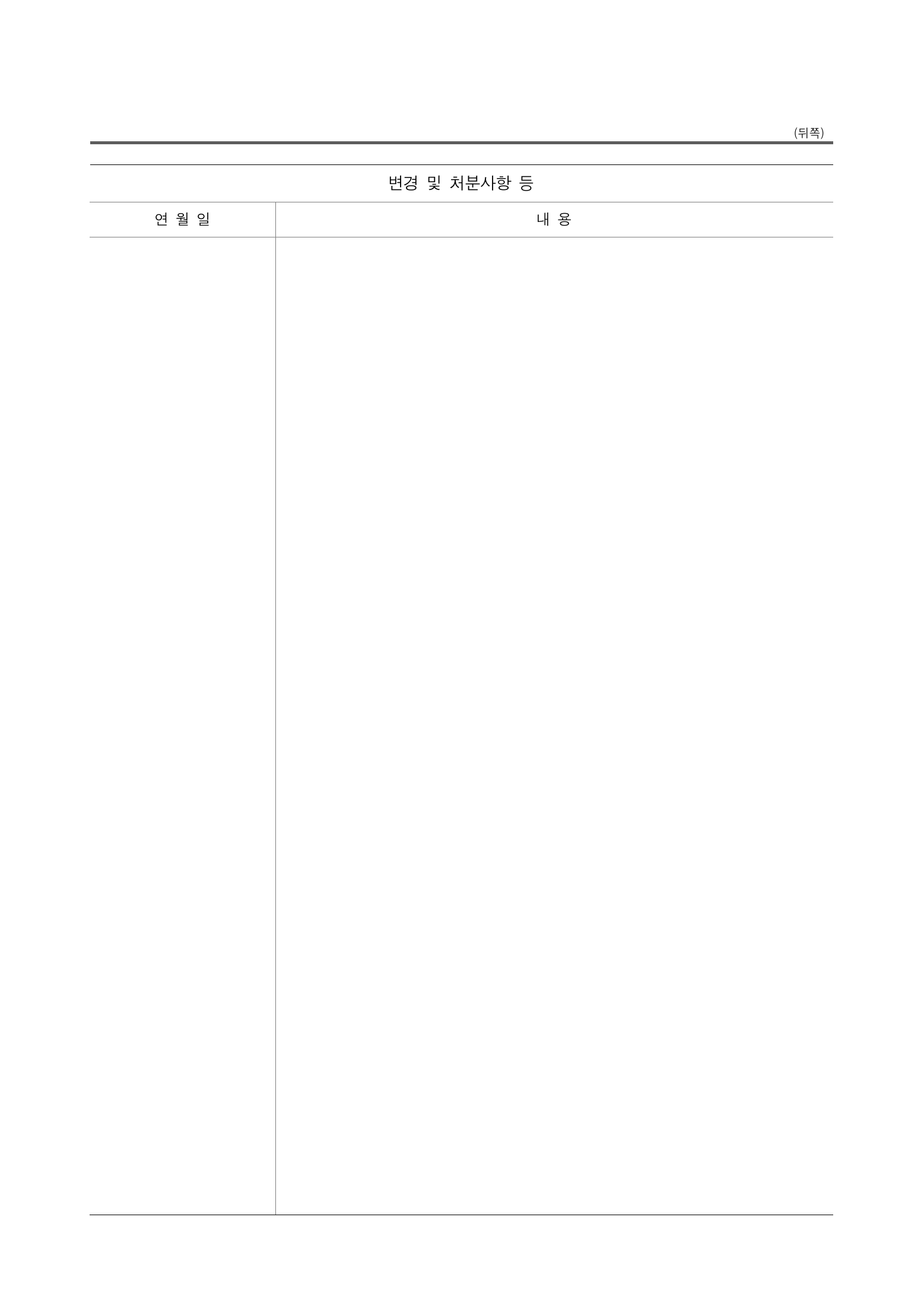 Official Korean Medical Devices Act Enforcement Rule 총리령 제2127호 full selected PDF export, physical page 155 of 251; original image governs native search text.