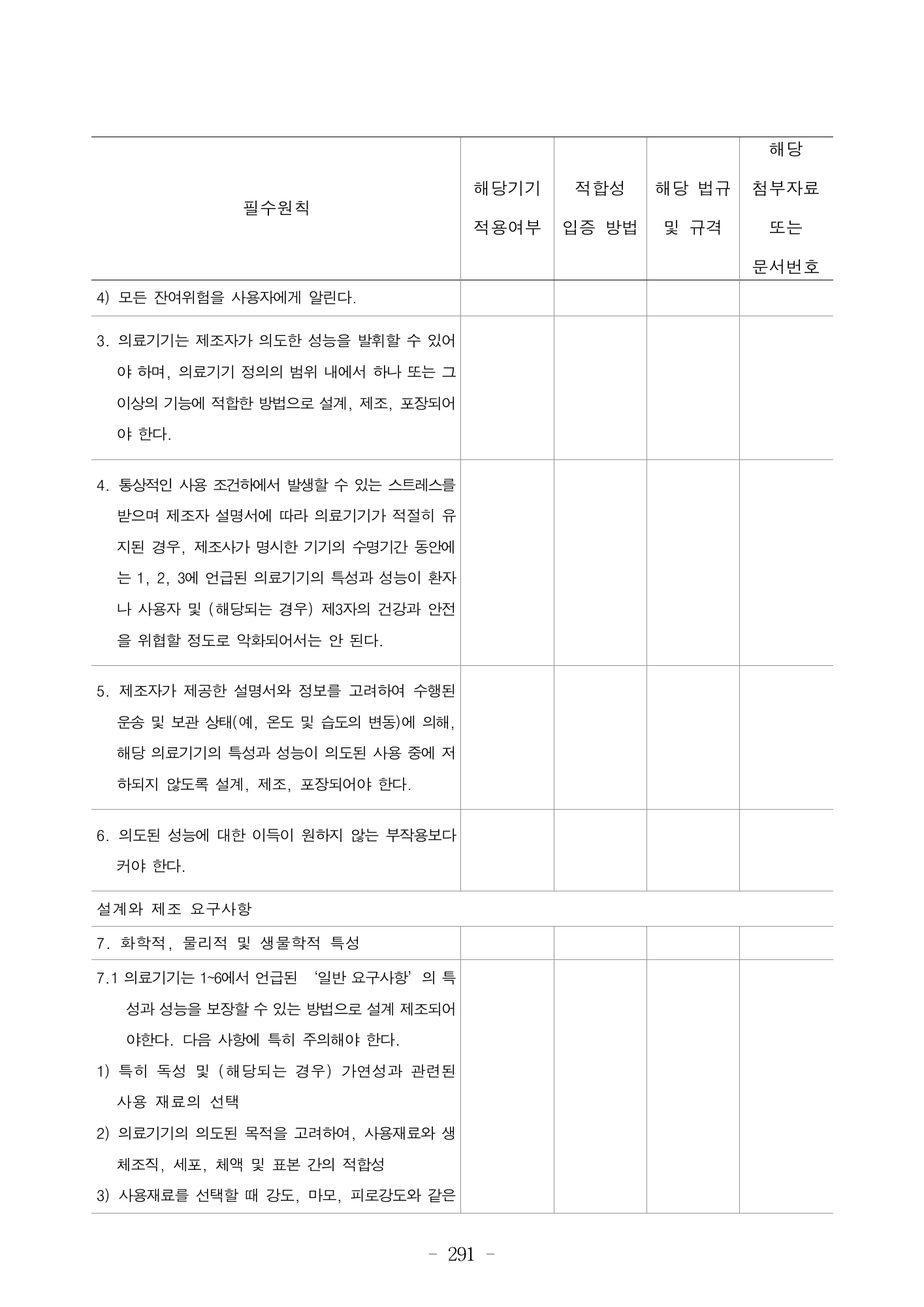 MFDS Notice2026-6 — consolidated base — original official PDF page291; original table columns and diagrams retained