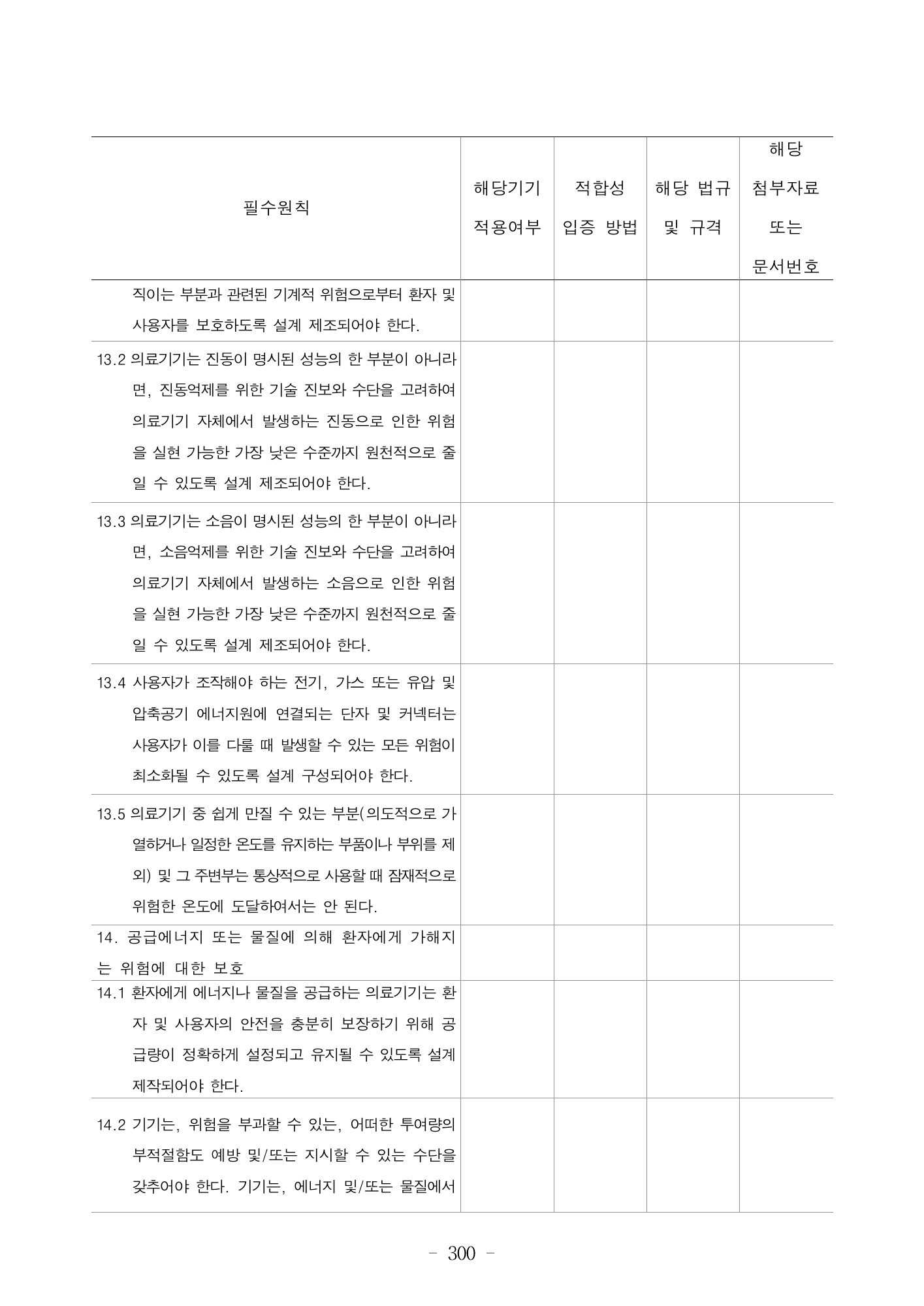 MFDS Notice2026-6 — consolidated base — original official PDF page300; original table columns and diagrams retained