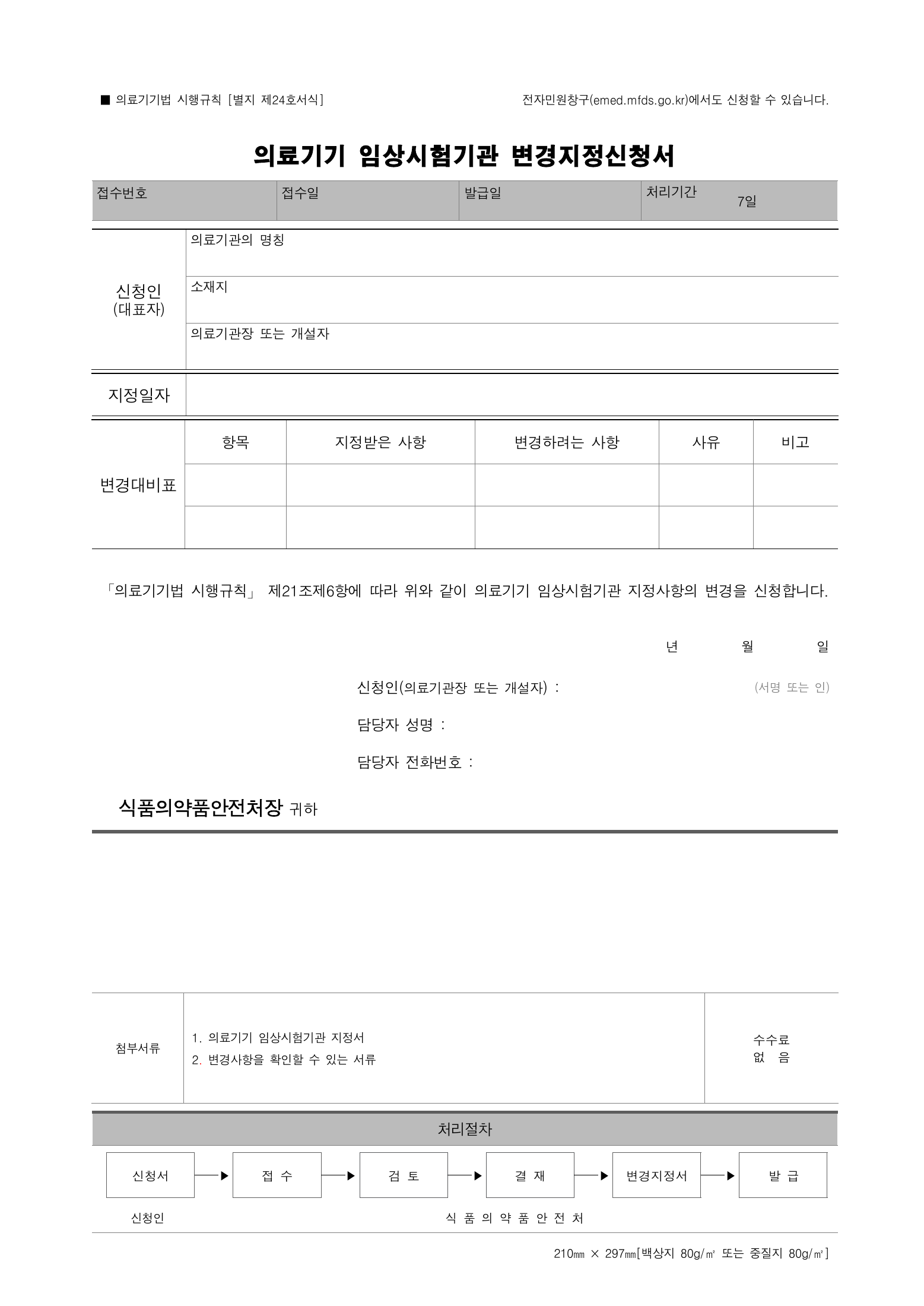 Official Korean Medical Devices Act Enforcement Rule 총리령 제2127호 full selected PDF export, physical page 189 of 251; original image governs native search text.