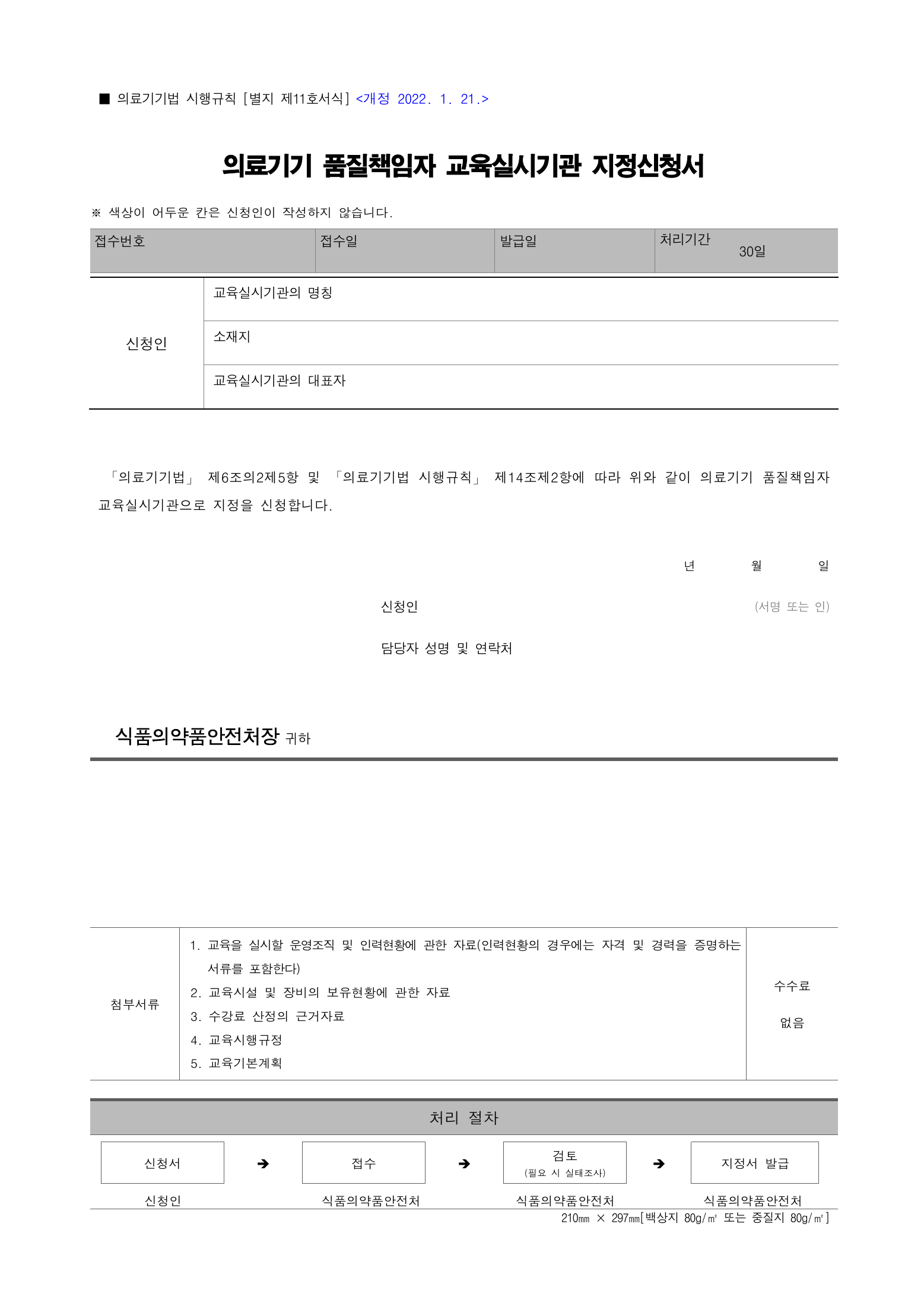Official Korean Medical Devices Act Enforcement Rule 총리령 제2127호 full selected PDF export, physical page 160 of 251; original image governs native search text.