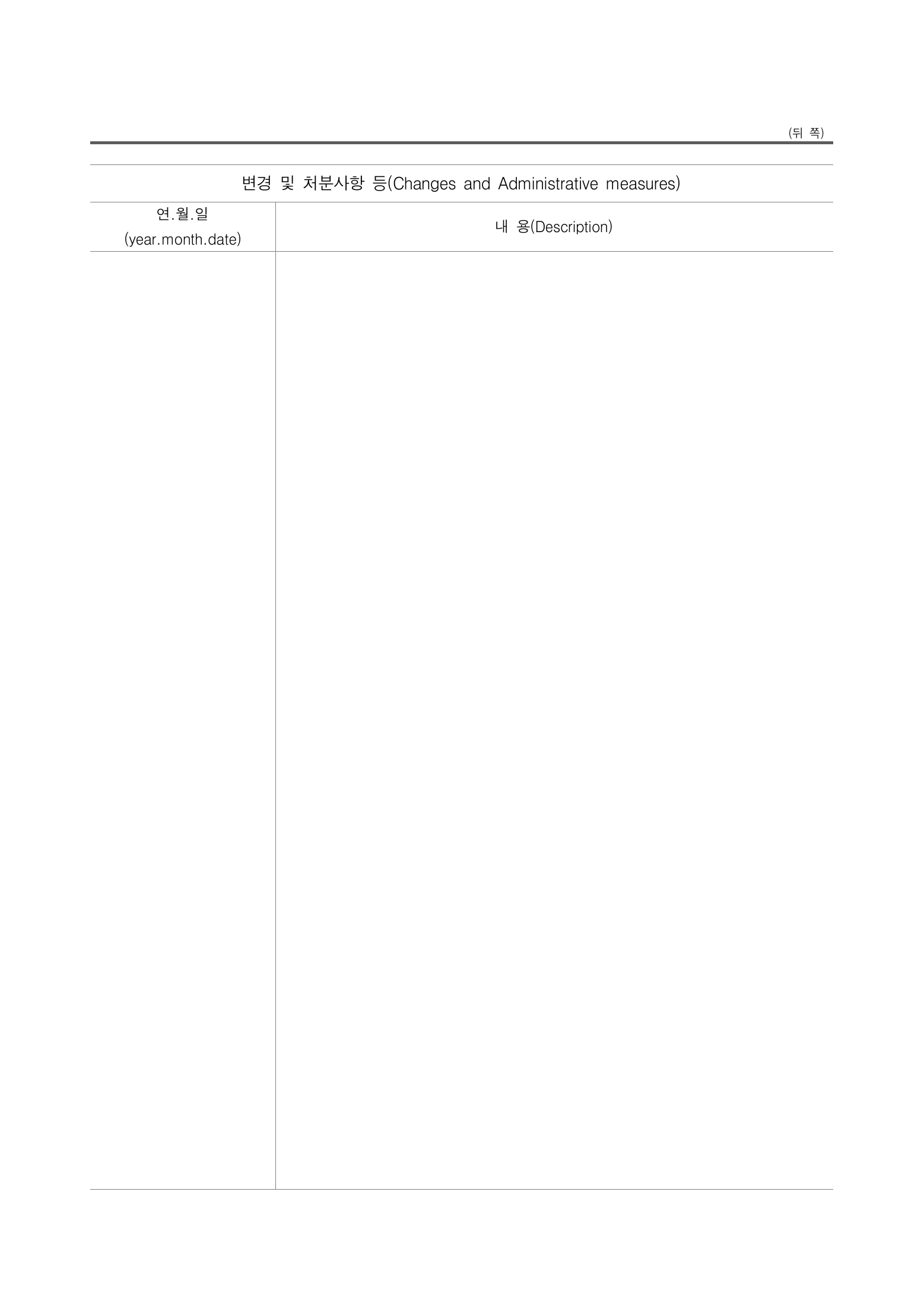 Official Korean Medical Devices Act Enforcement Rule 총리령 제2127호 full selected PDF export, physical page 194 of 251; original image governs native search text.