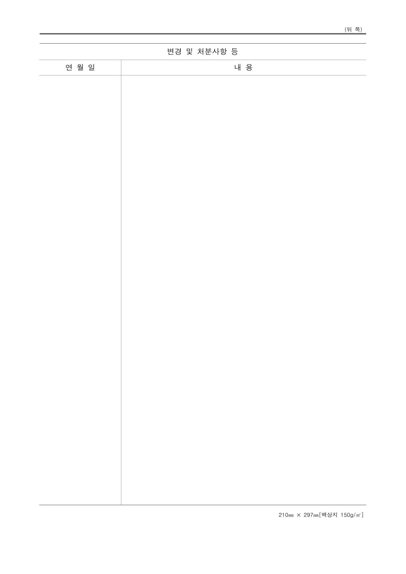 Official Korean IVD Rule2155 full selected PDF export, physical page 41 of67; original image governs.