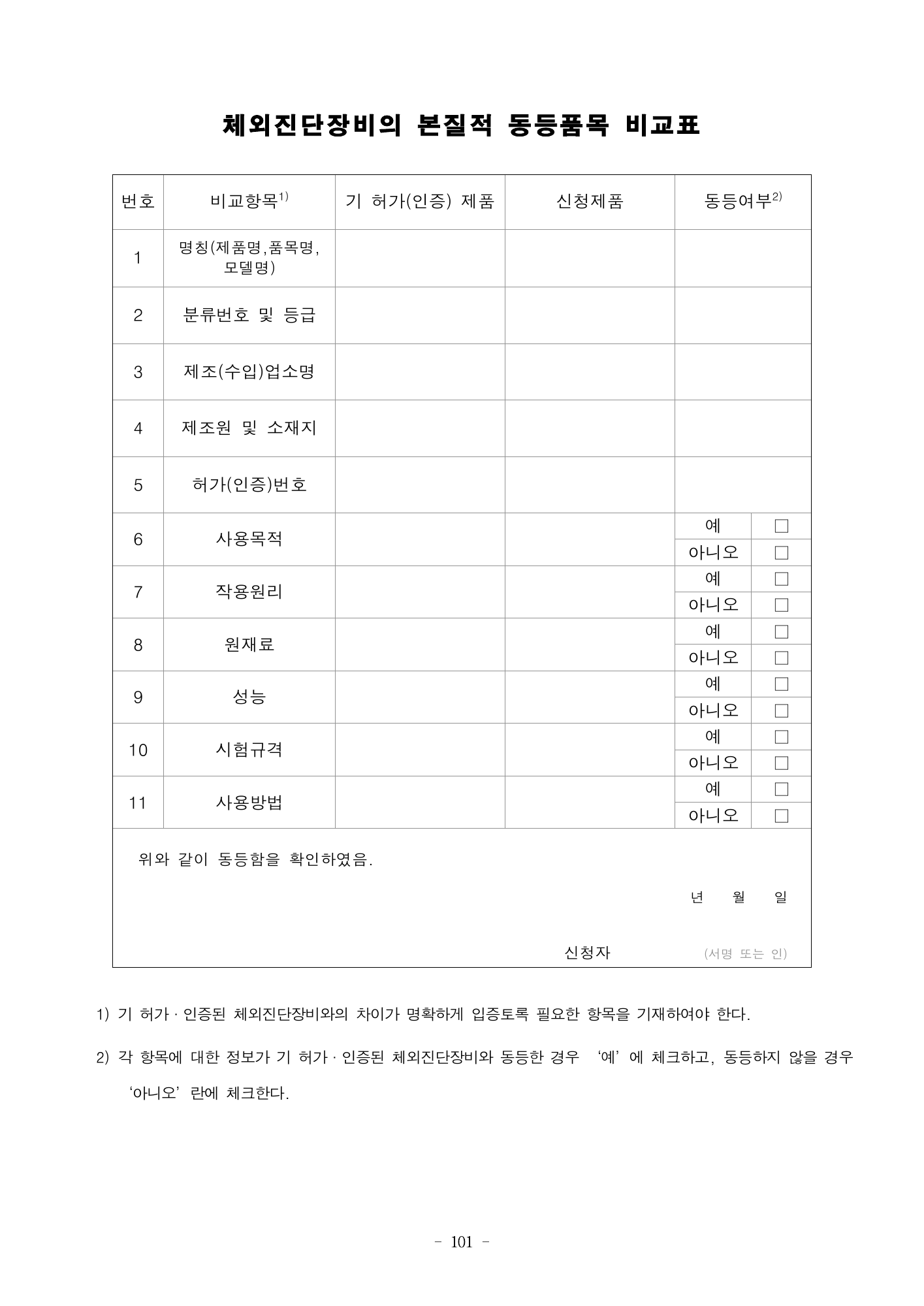 MFDS Notice2026-58 — full text — original official PDF page101; original table columns and diagrams retained