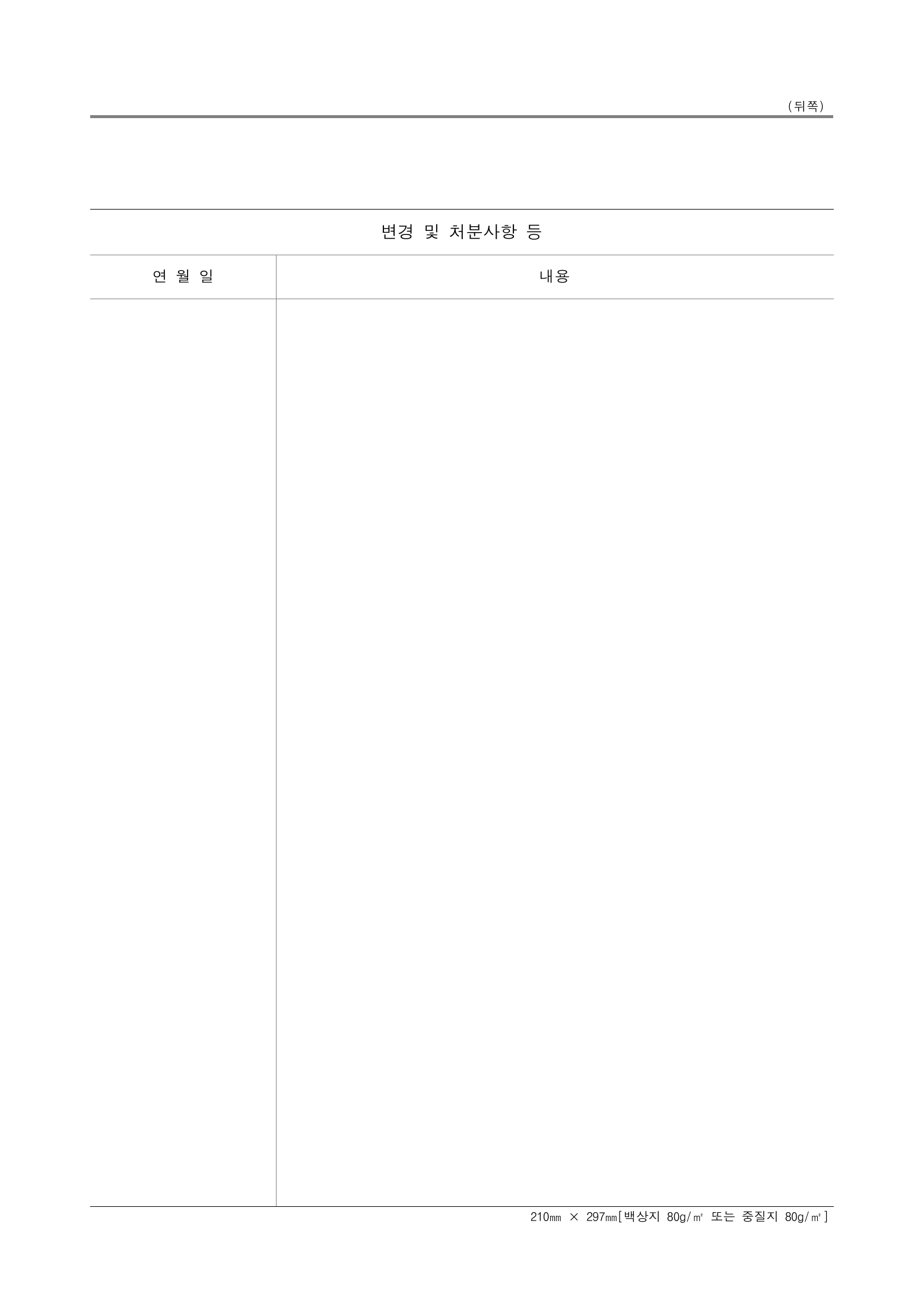 Official Korean Medical Devices Act Enforcement Rule 총리령 제2127호 full selected PDF export, physical page 177 of 251; original image governs native search text.