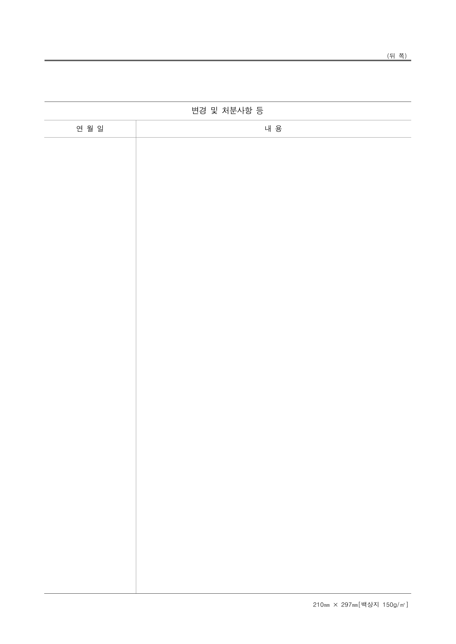 Official Korean IVD Rule2155 full selected PDF export, physical page 55 of67; original image governs.