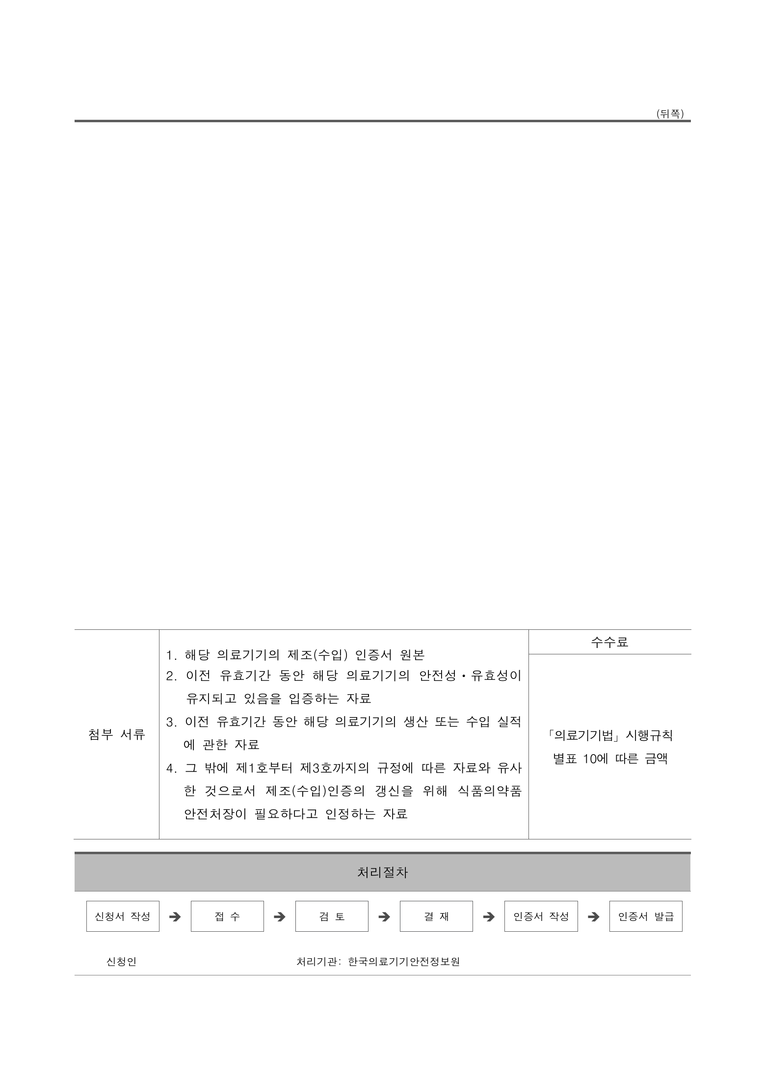 Official Korean Medical Devices Act Enforcement Rule 총리령 제2127호 full selected PDF export, physical page 243 of 251; original image governs native search text.
