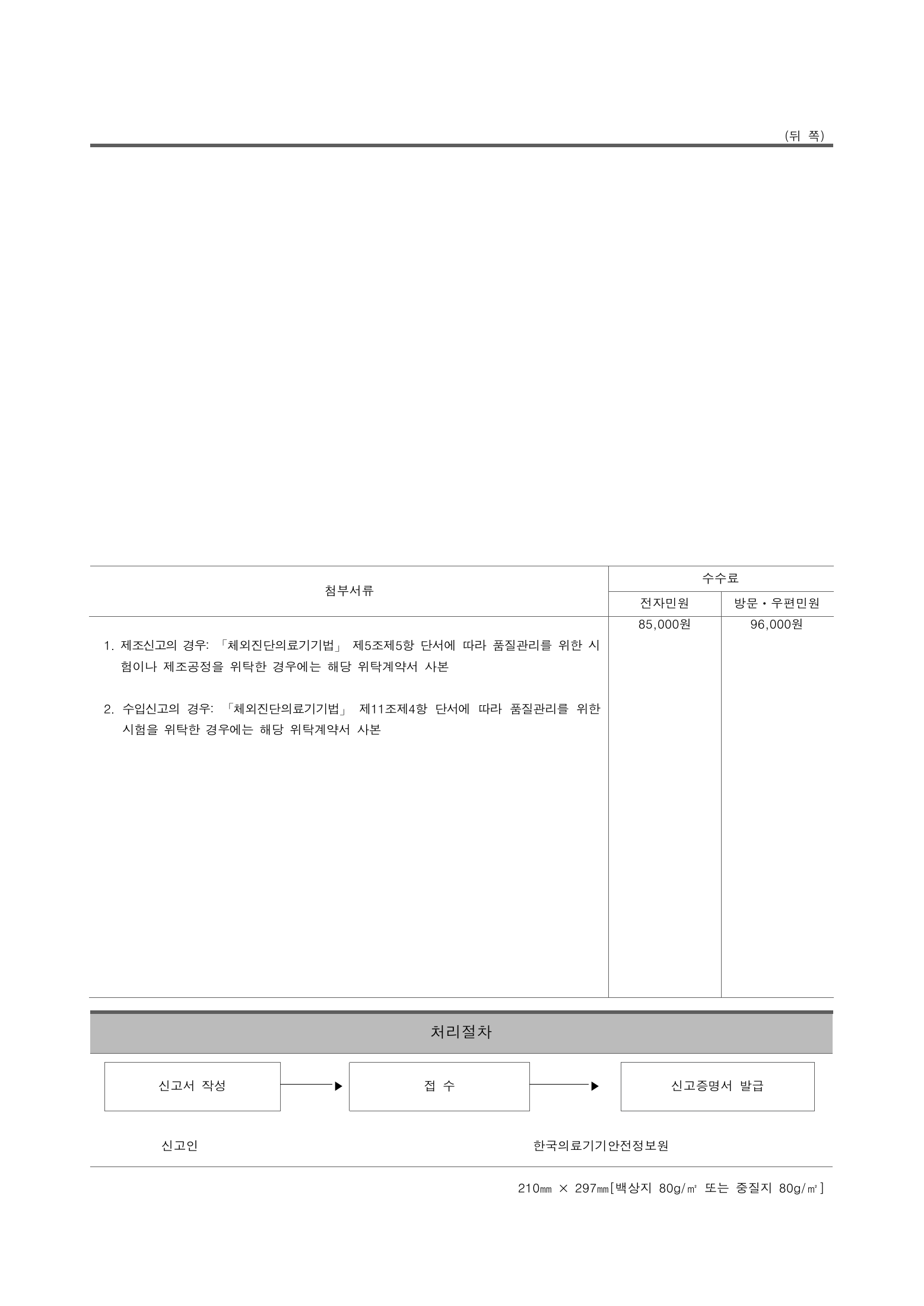 Official Korean IVD Rule2155 full selected PDF export, physical page 43 of67; original image governs.