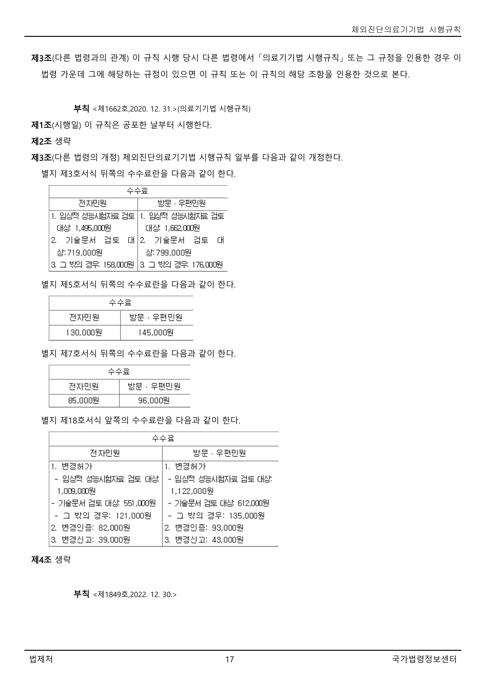 Official Korean IVD Rule2155 full selected PDF export, physical page 17 of67; original image governs.