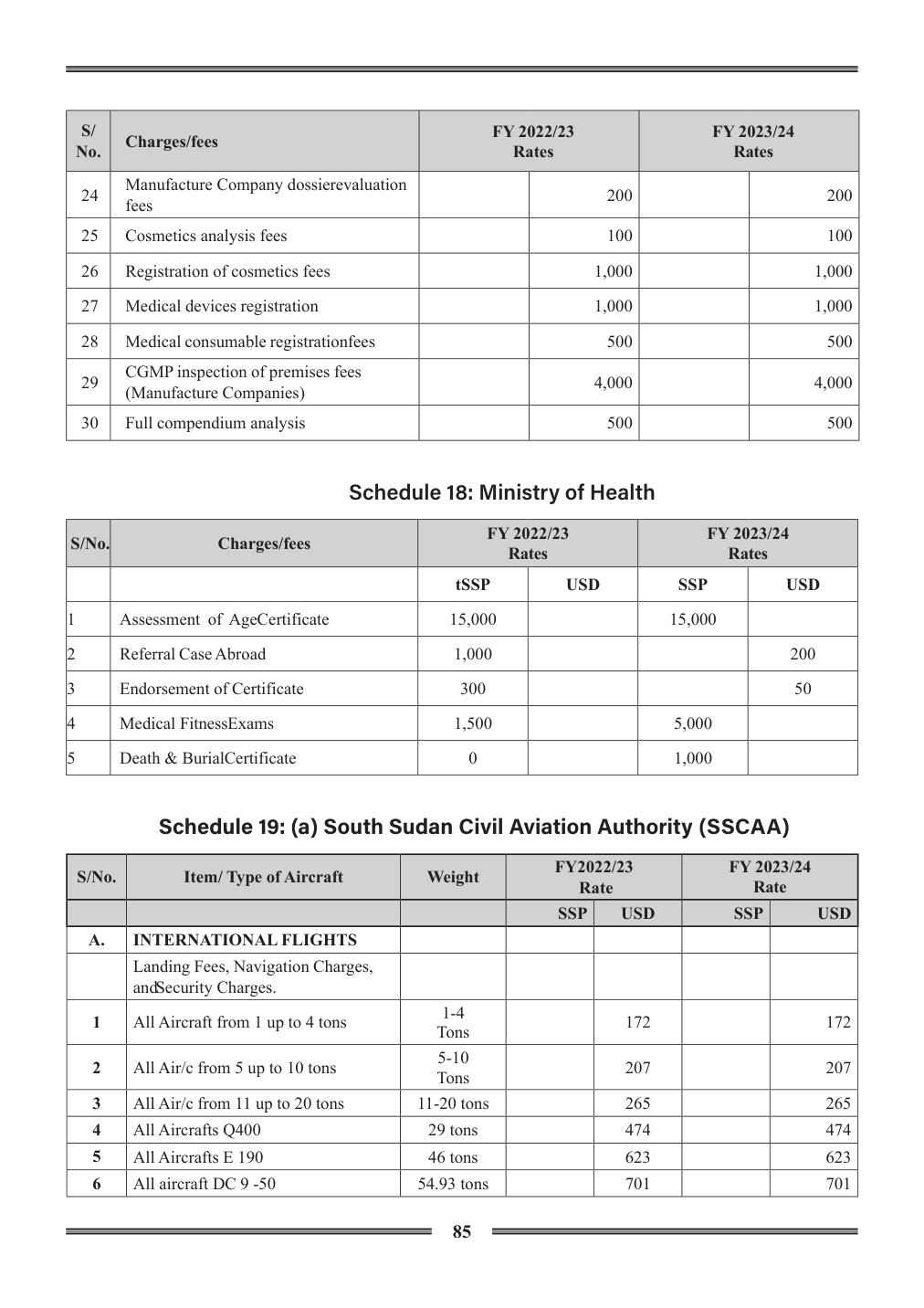 Original PDF page 86 — retained source fields, tables and layout.