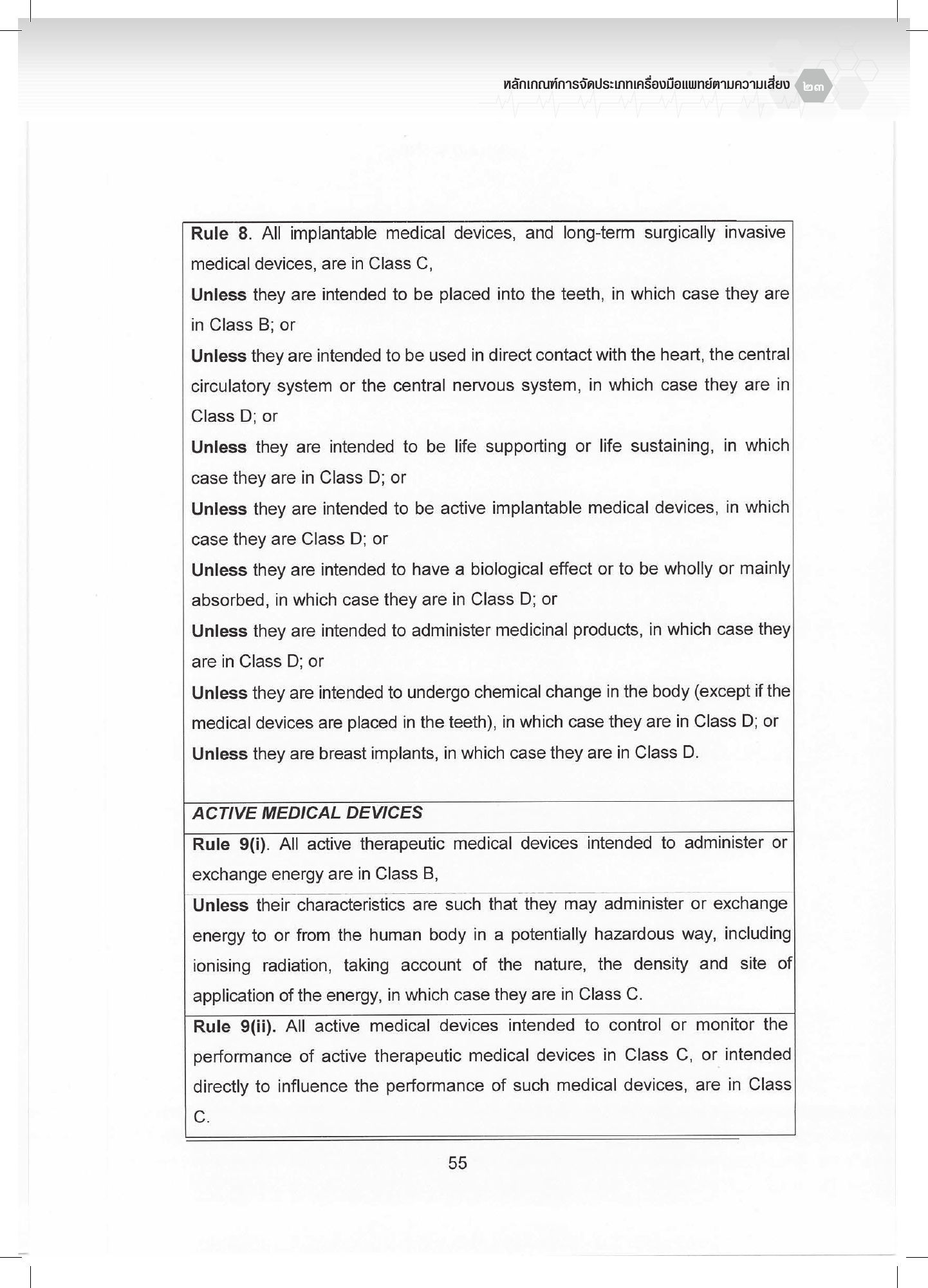 th-classification — official PDF page 23; original table columns, symbols and diagram connections