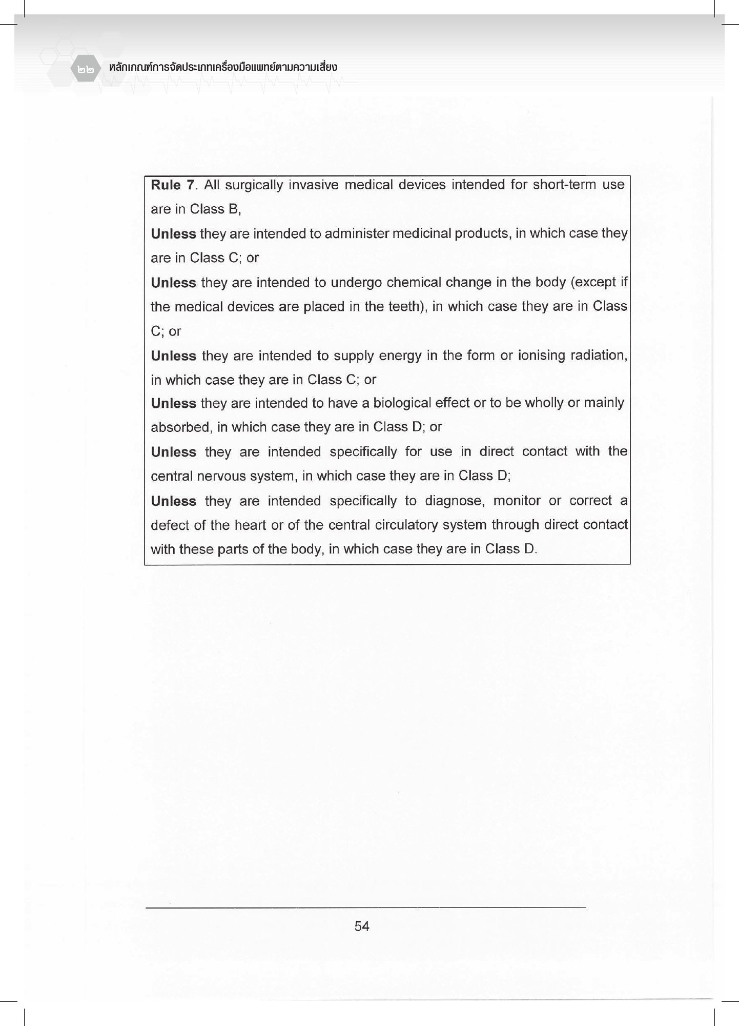 th-classification — official PDF page 22; original table columns, symbols and diagram connections
