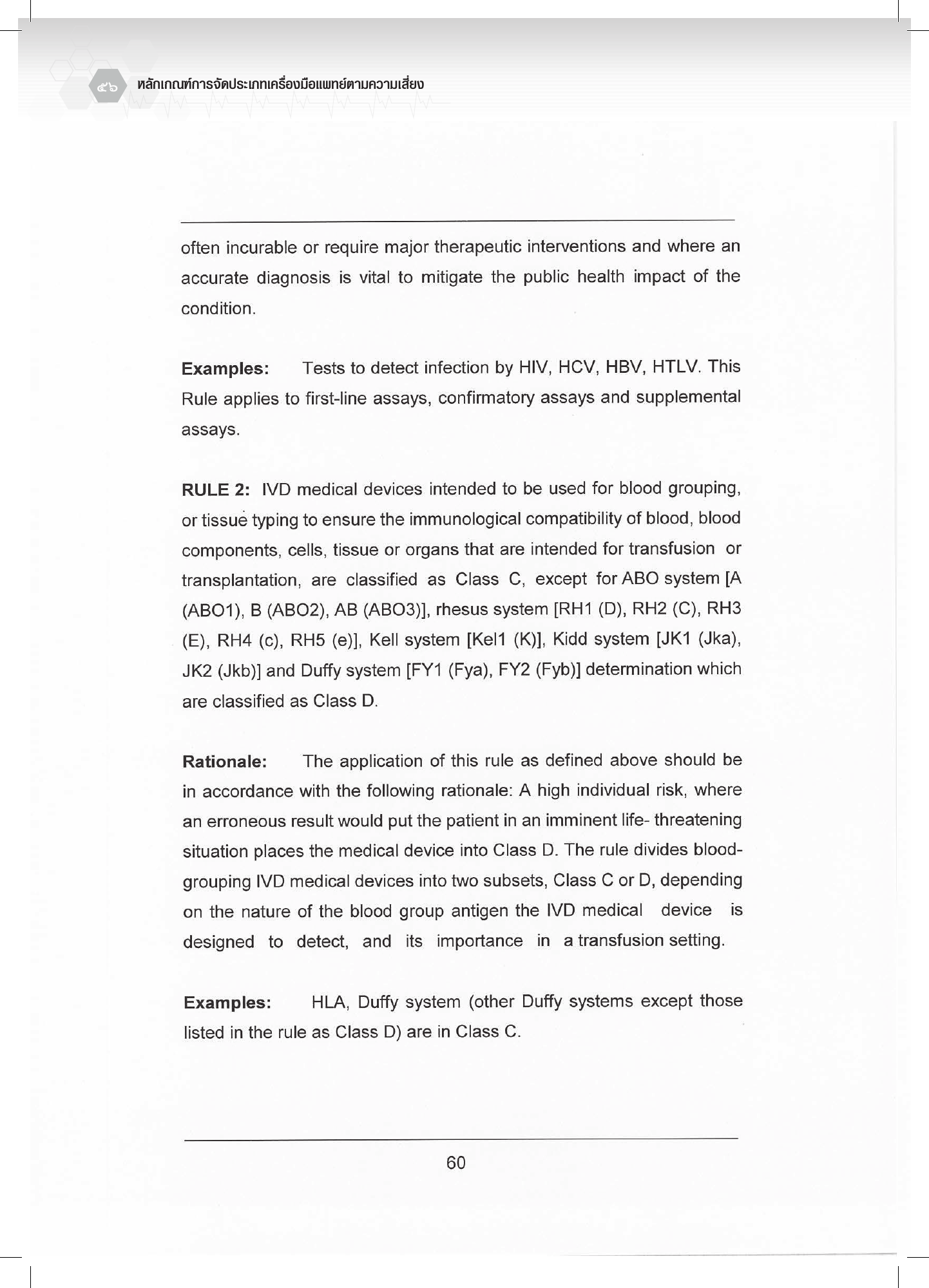 th-classification — official PDF page 56; original table columns, symbols and diagram connections