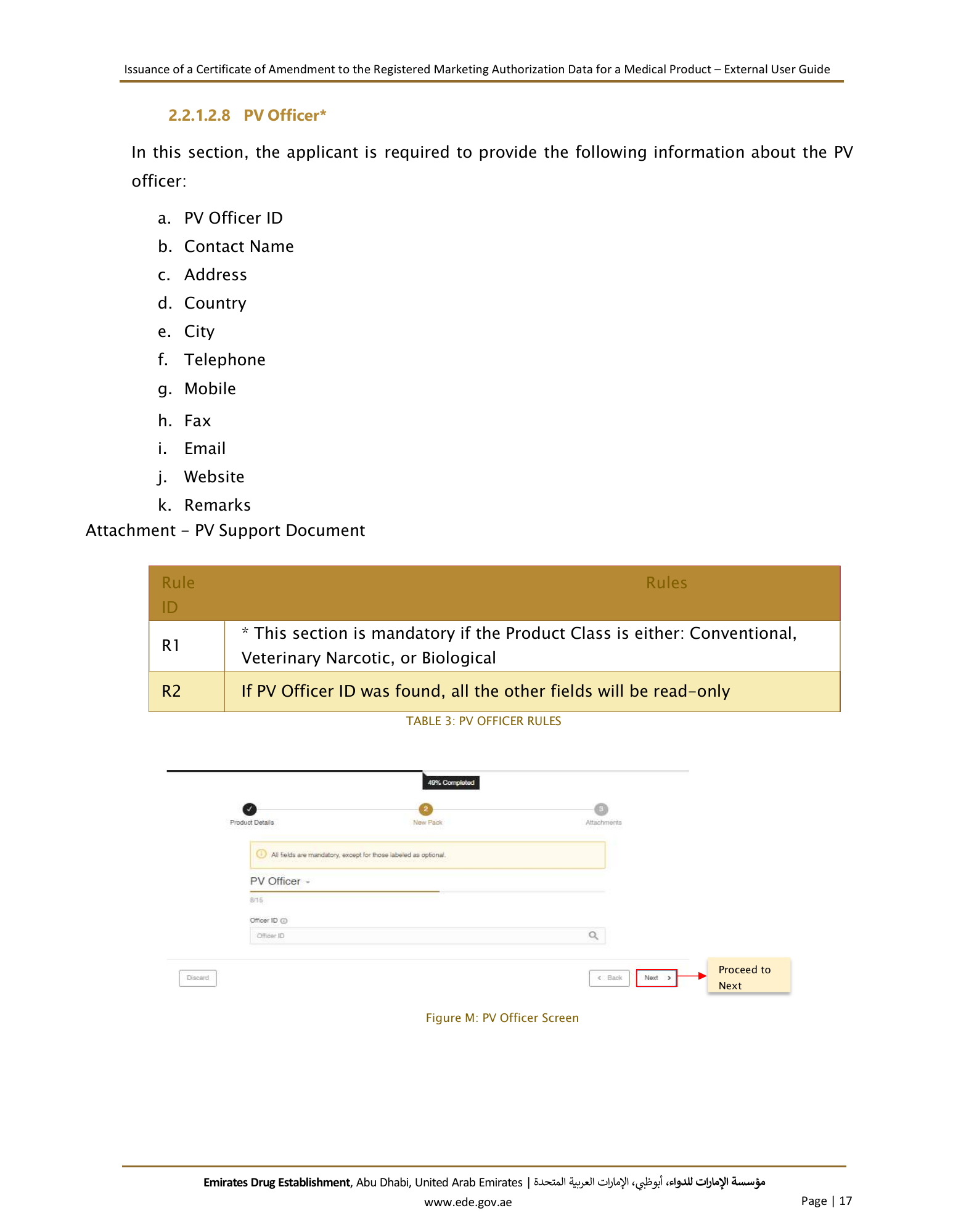 External User Guide — Issuance of a Certificate of Amendment to the Registered Marketing Authorization Data for a Medical Product — original physical PDF page 17; full original layout and figures retained.