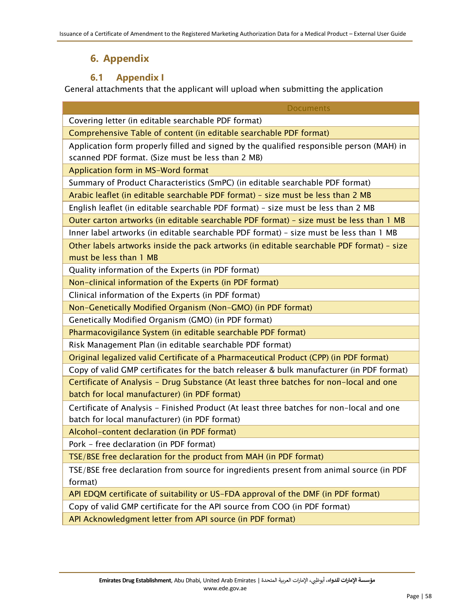 External User Guide — Issuance of a Certificate of Amendment to the Registered Marketing Authorization Data for a Medical Product — original physical PDF page 56; full original layout and figures retained.