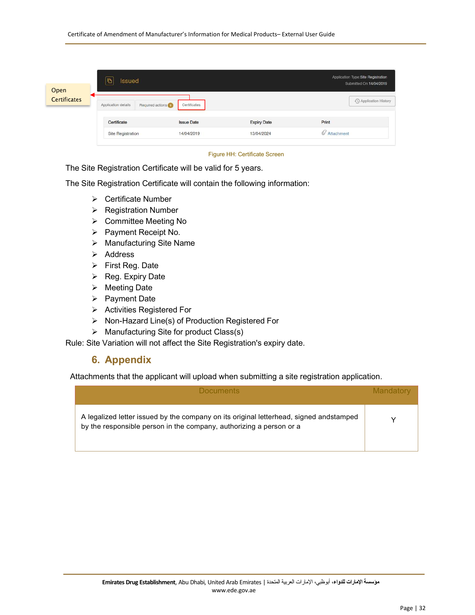 External User Guide — Certificate of Amendment of Manufacturer’s Information for Medical Products — original physical PDF page 32; full original layout and figures retained.