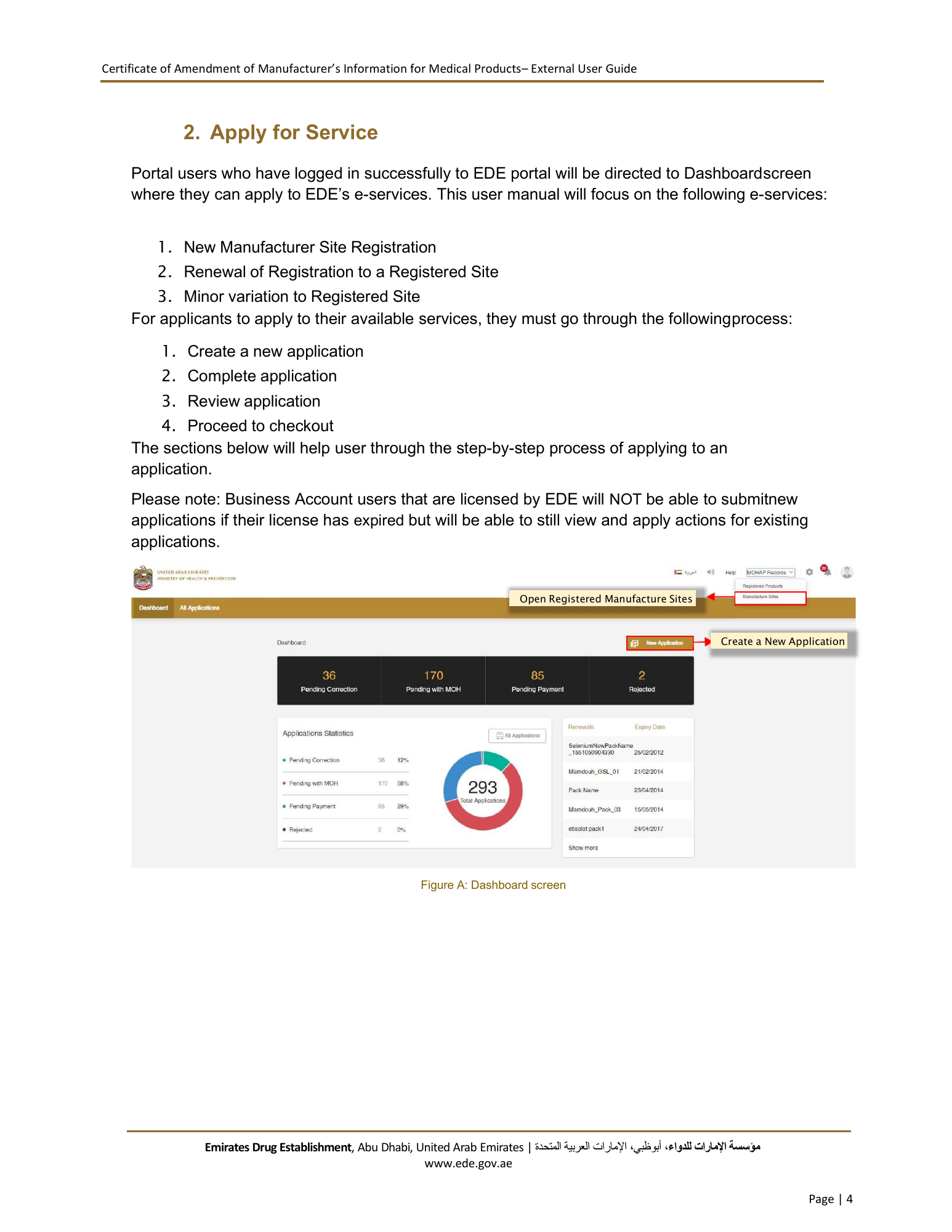 External User Guide — Certificate of Amendment of Manufacturer’s Information for Medical Products — original physical PDF page 4; full original layout and figures retained.