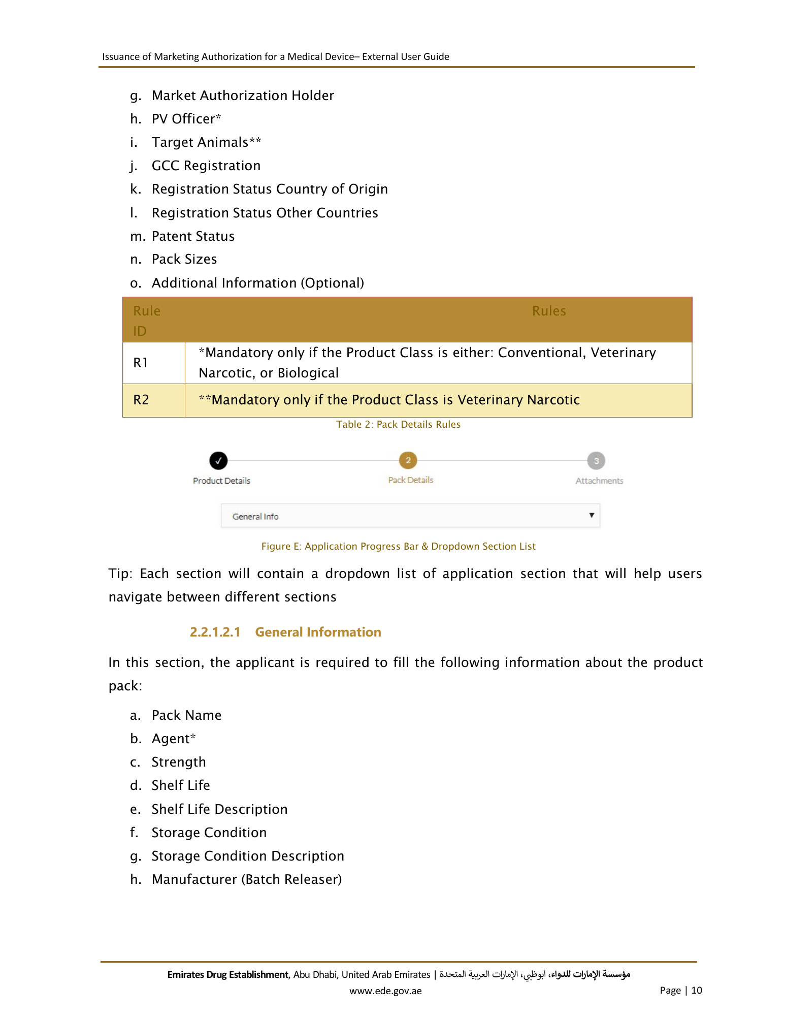External User Guide — Issuance of Marketing Authorization for a Medical Device — original physical PDF page 10; full original layout and figures retained.